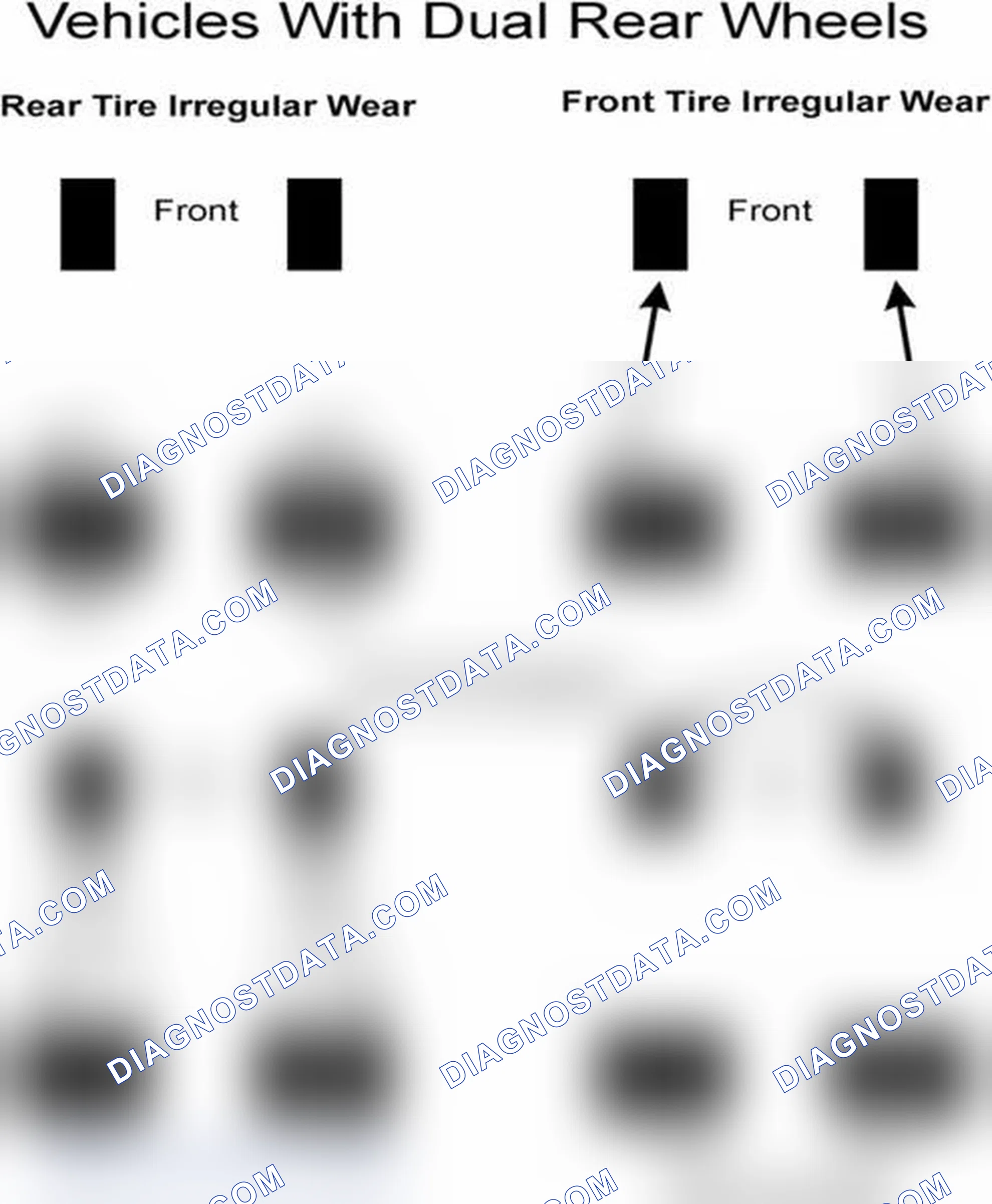 Scheme 30: Popular Tire Rotation Patterns - With Dual Rear Wheels