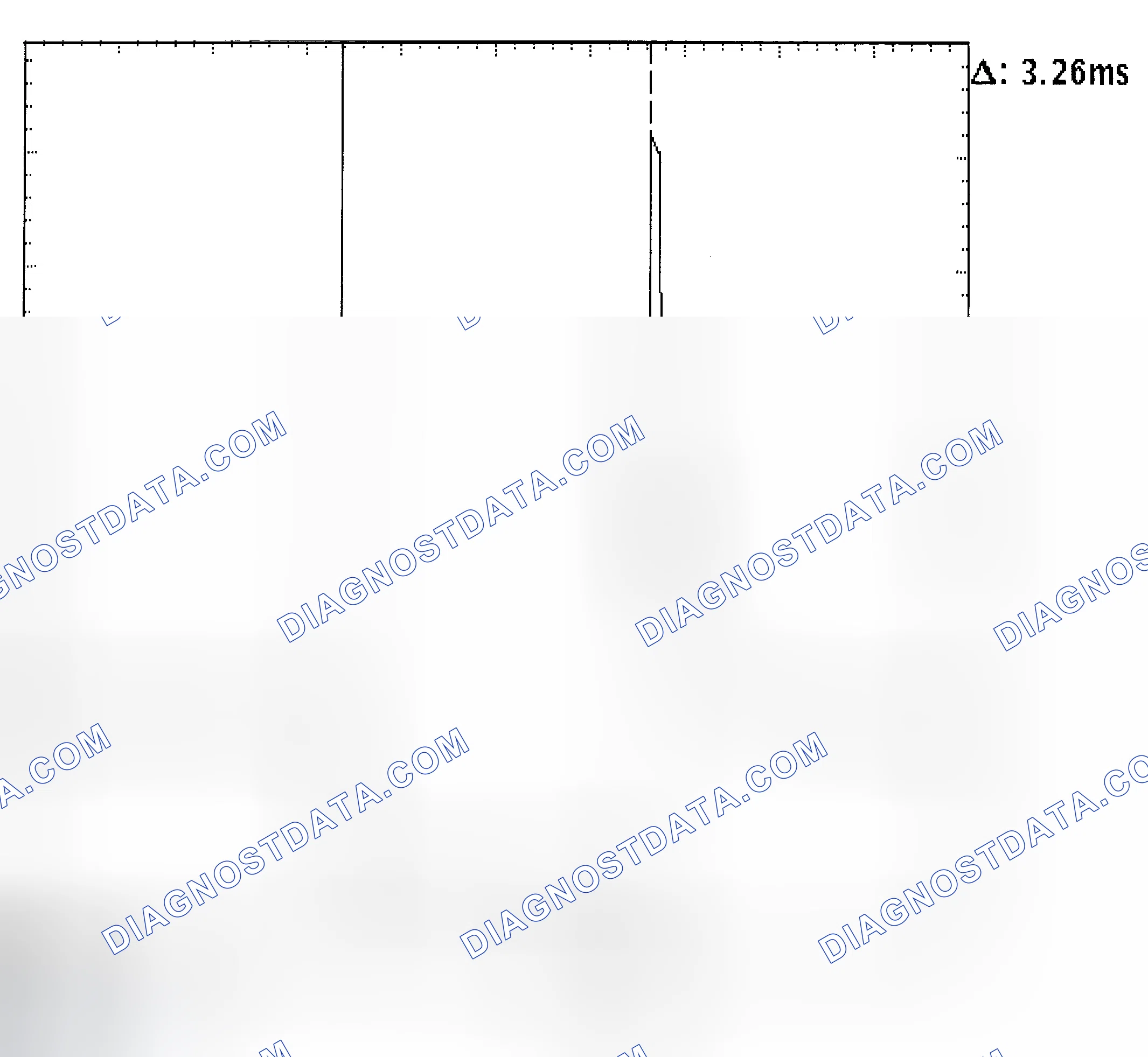 Scheme 22: Injector Bank - Known Good - Voltage Pattern
