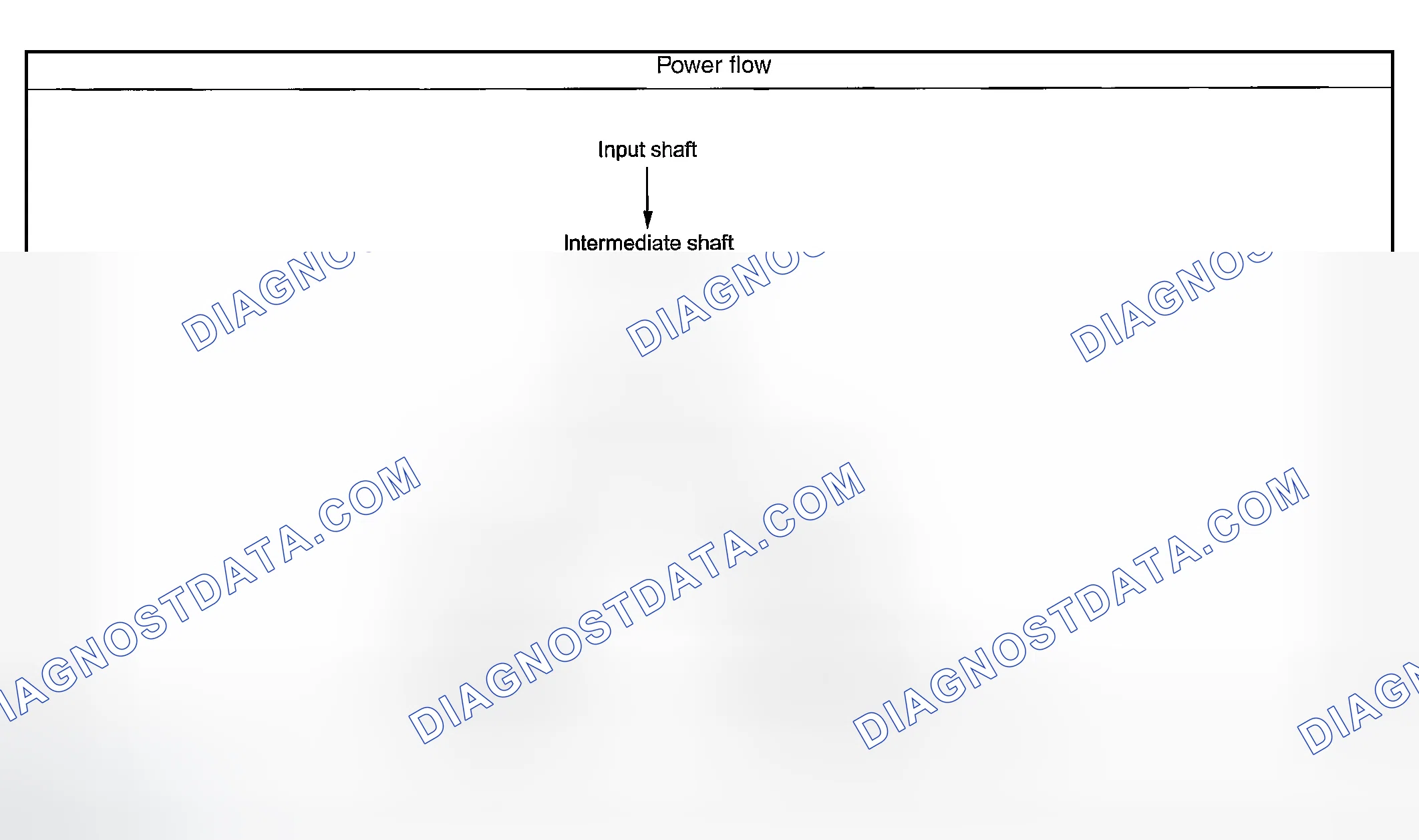 Scheme 832