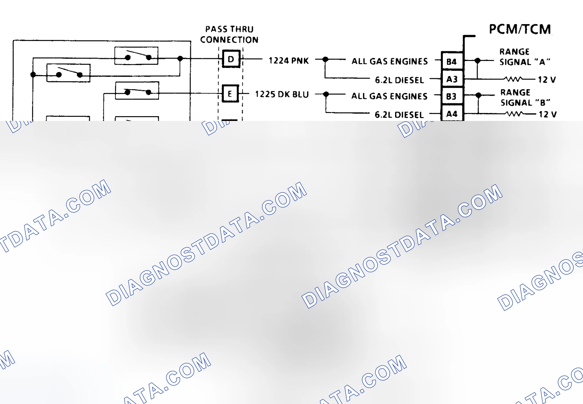 Scheme 181: Diagnostic Aids