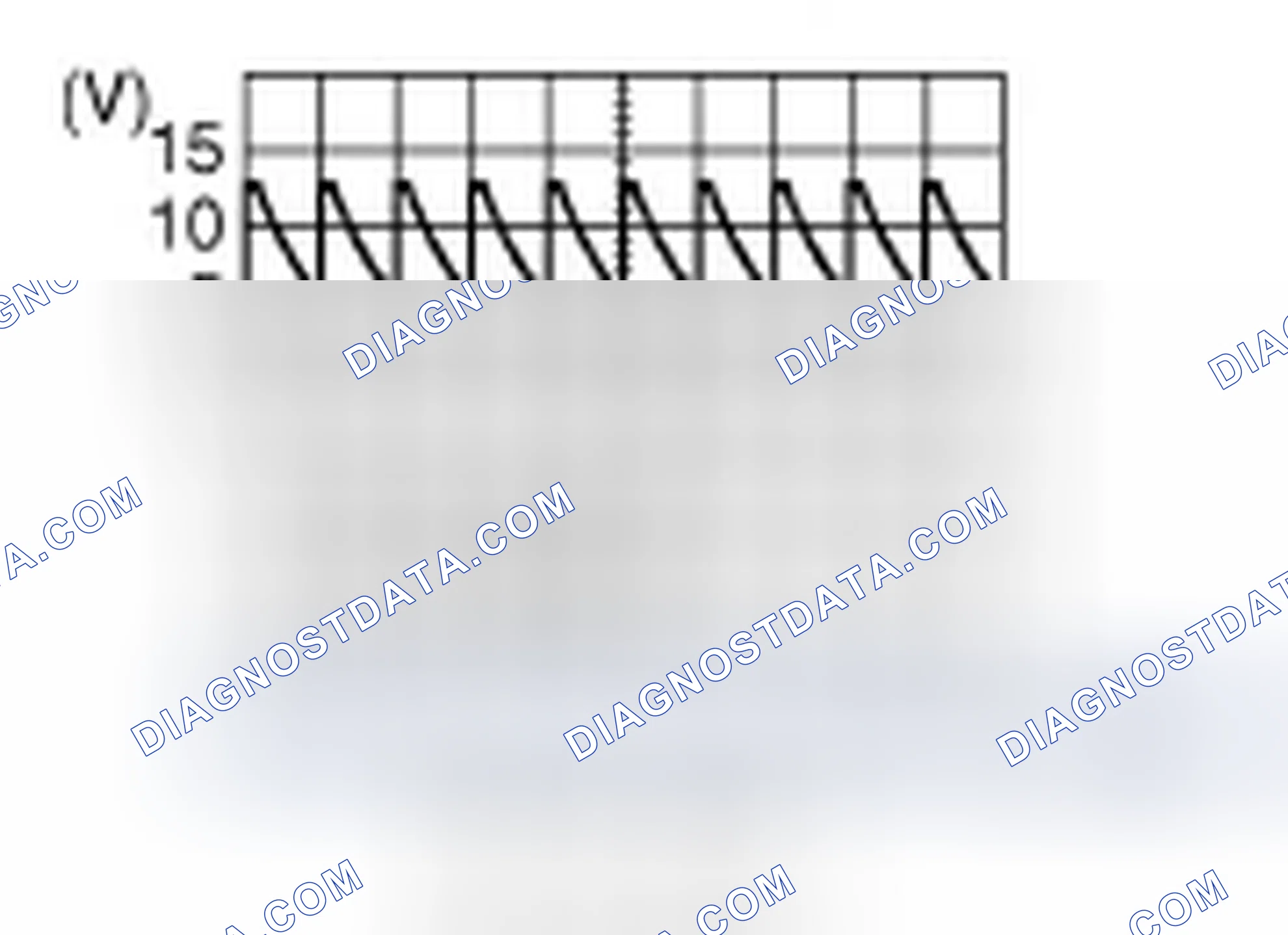 Scheme 22