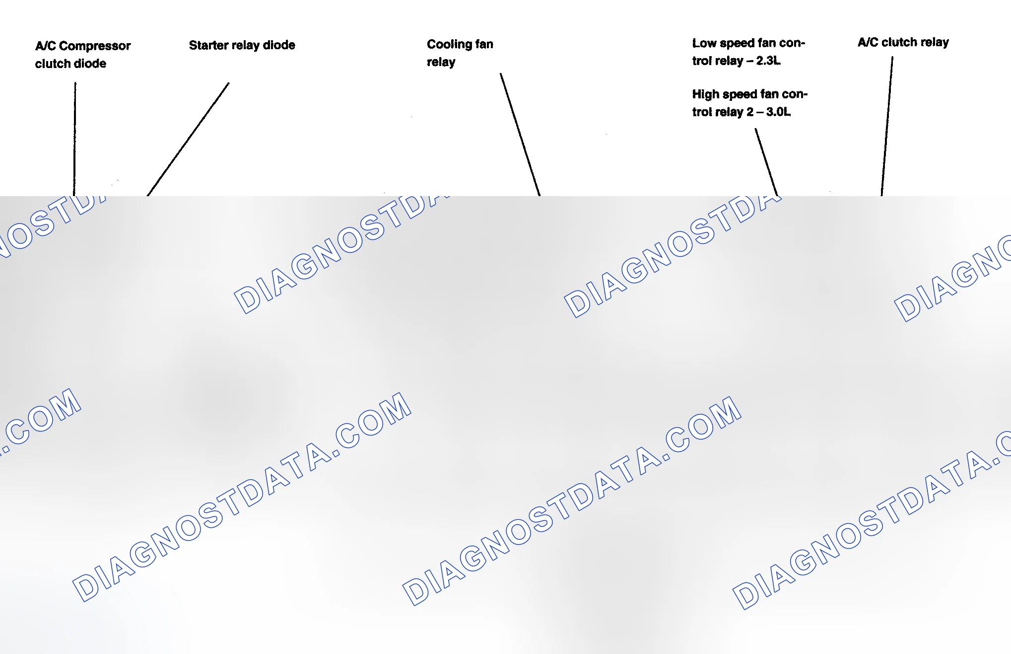 Scheme 1: COMPONENT LOCATION GRAPHICS