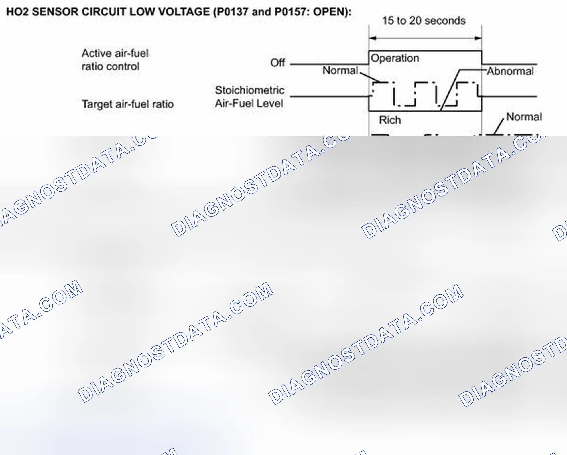 Scheme 221