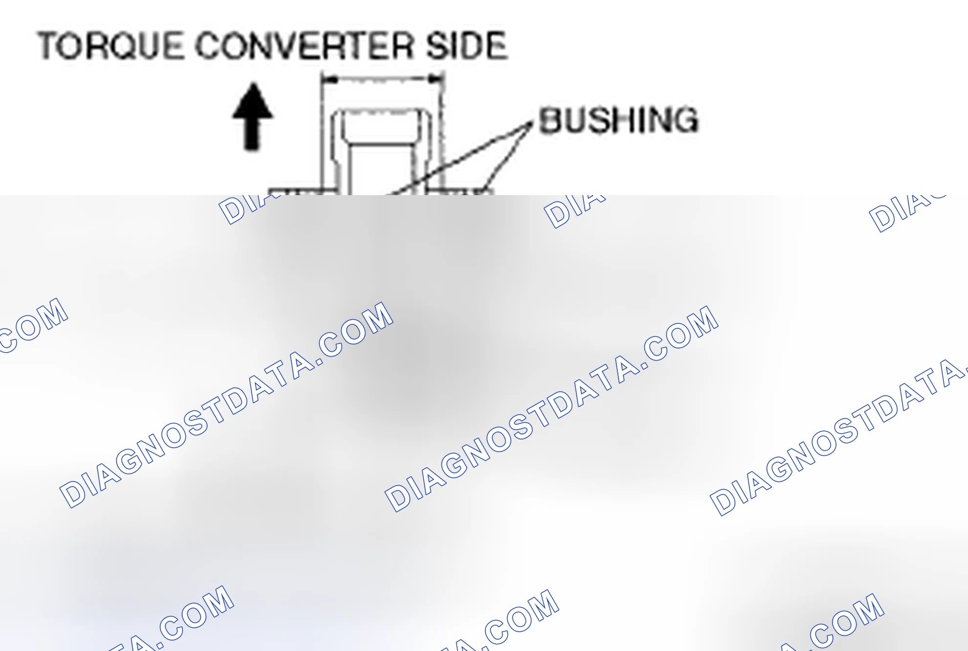 Scheme 1: Oil Pump Preinspection