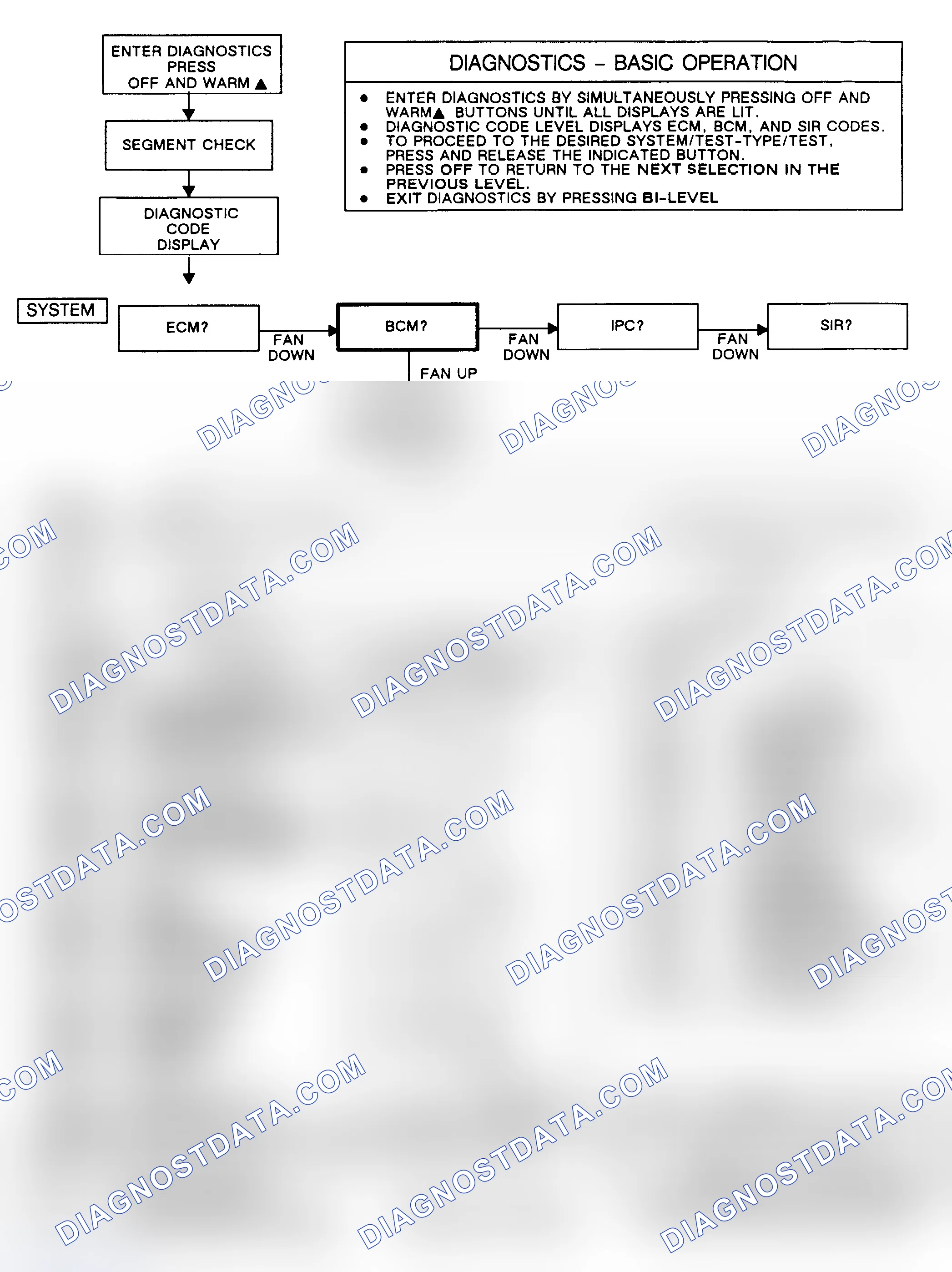 Scheme 61