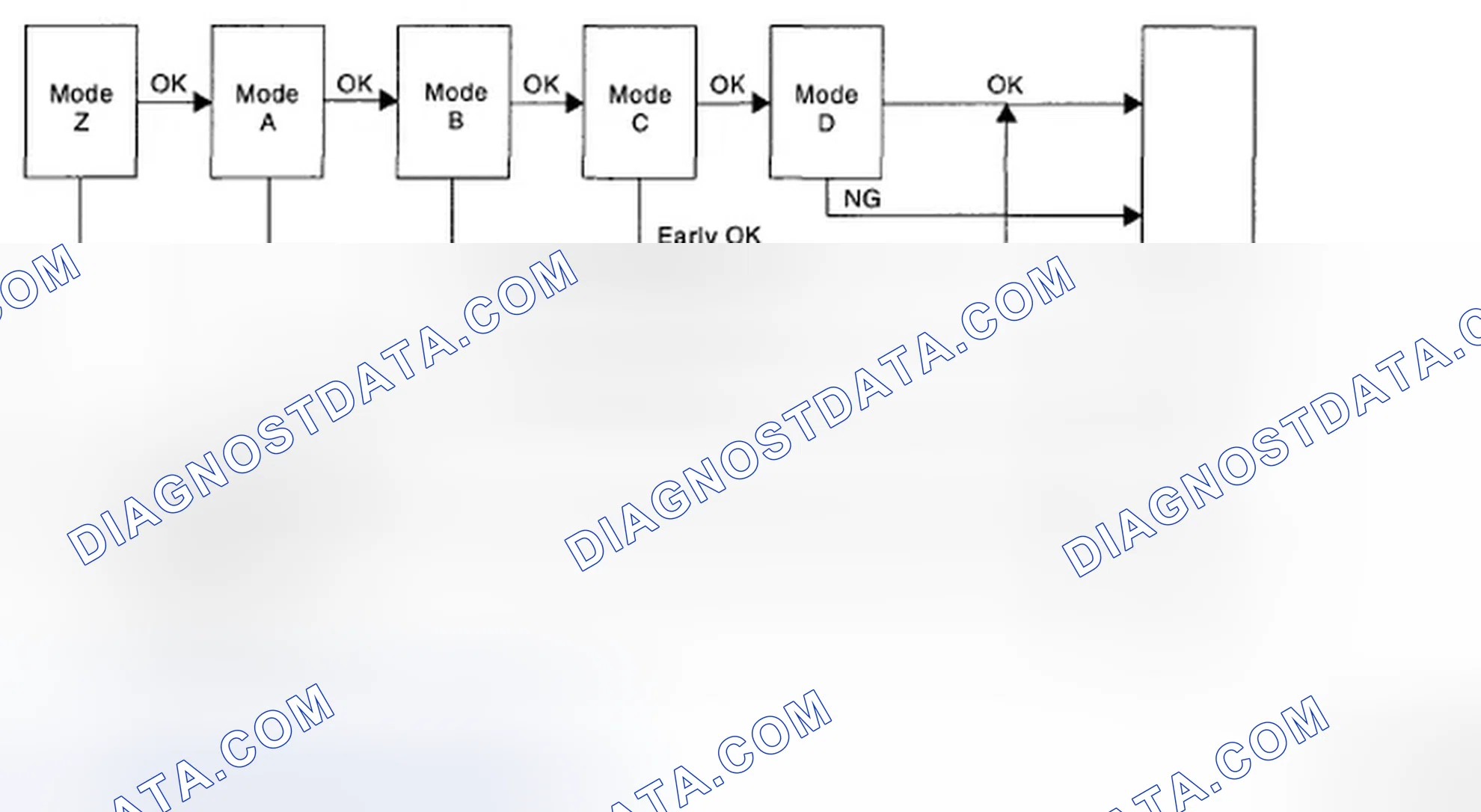 Scheme 246