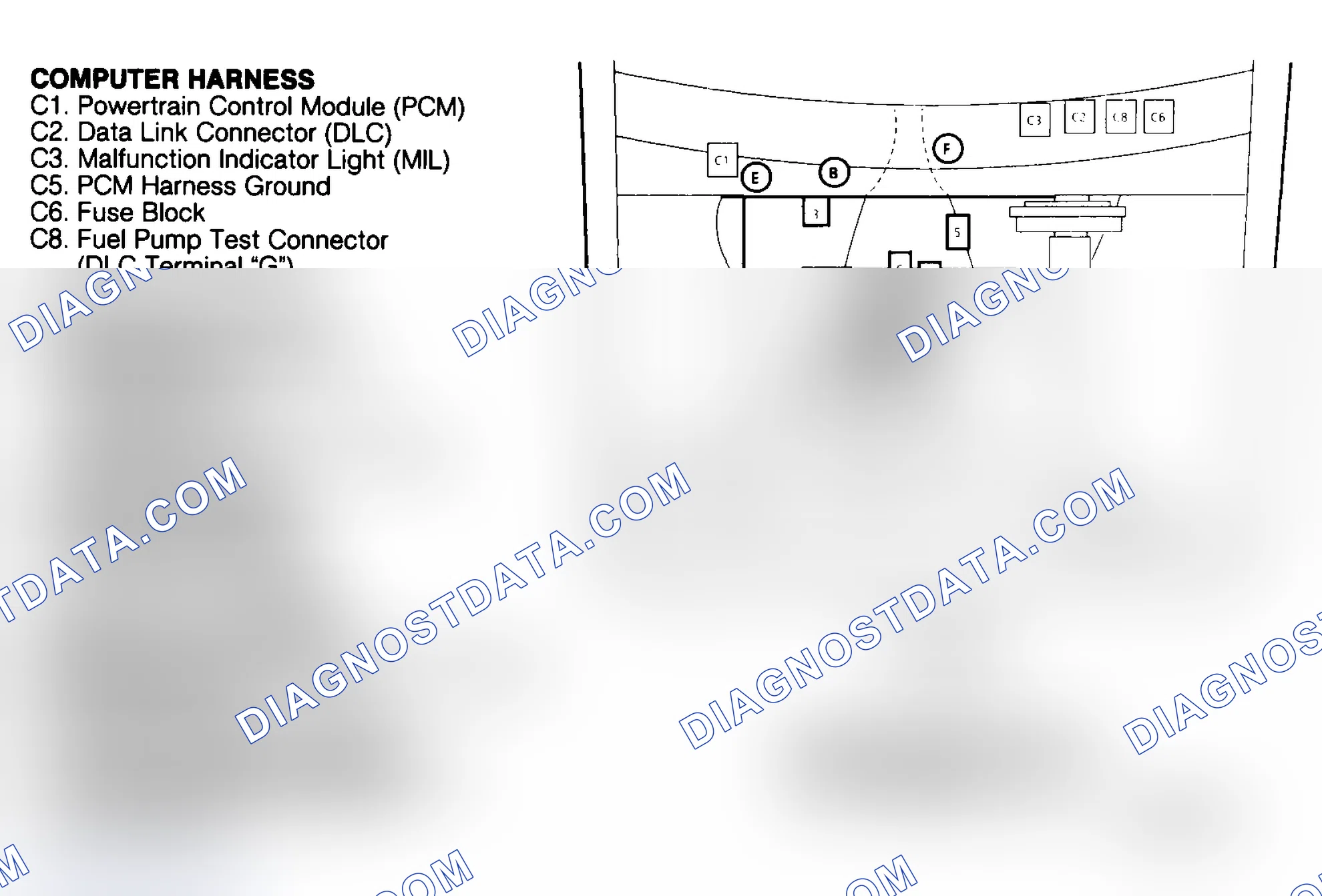 Scheme 3: Component Locations (3 Of 5)