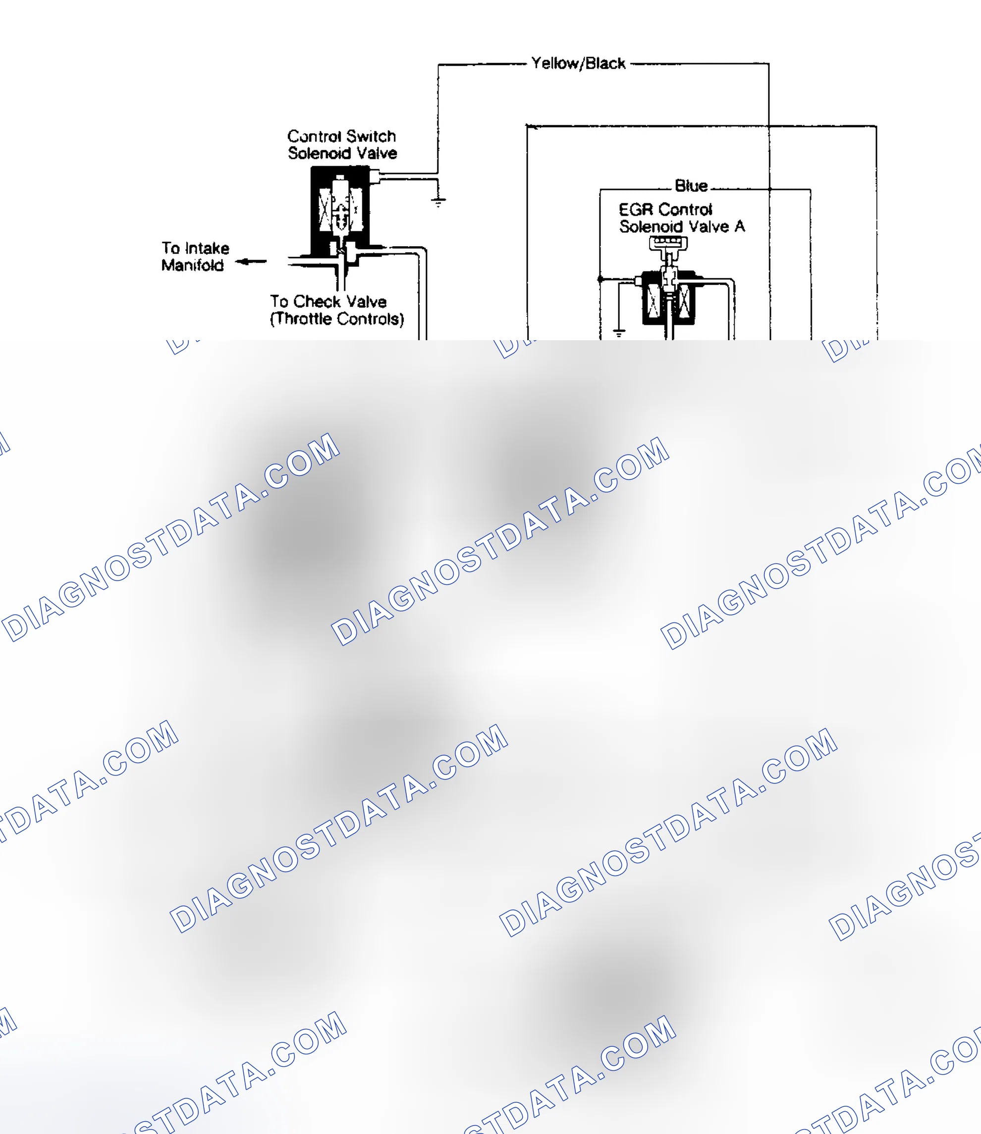 Scheme 3: Exhaust Gas Recirculation System (Accord)