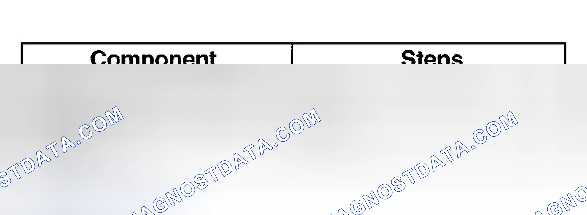 Scheme 42: Removal & Installation