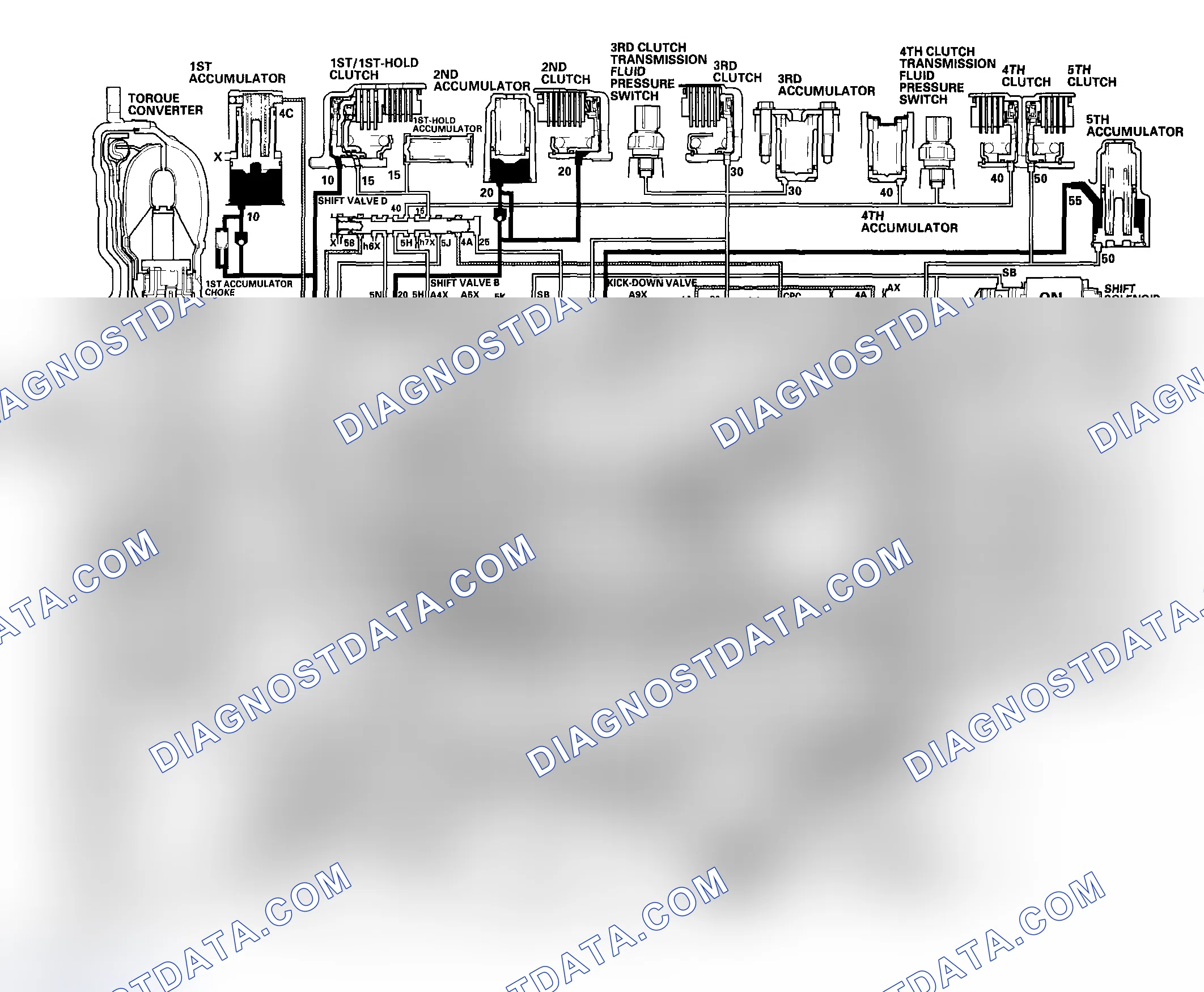 Scheme 51