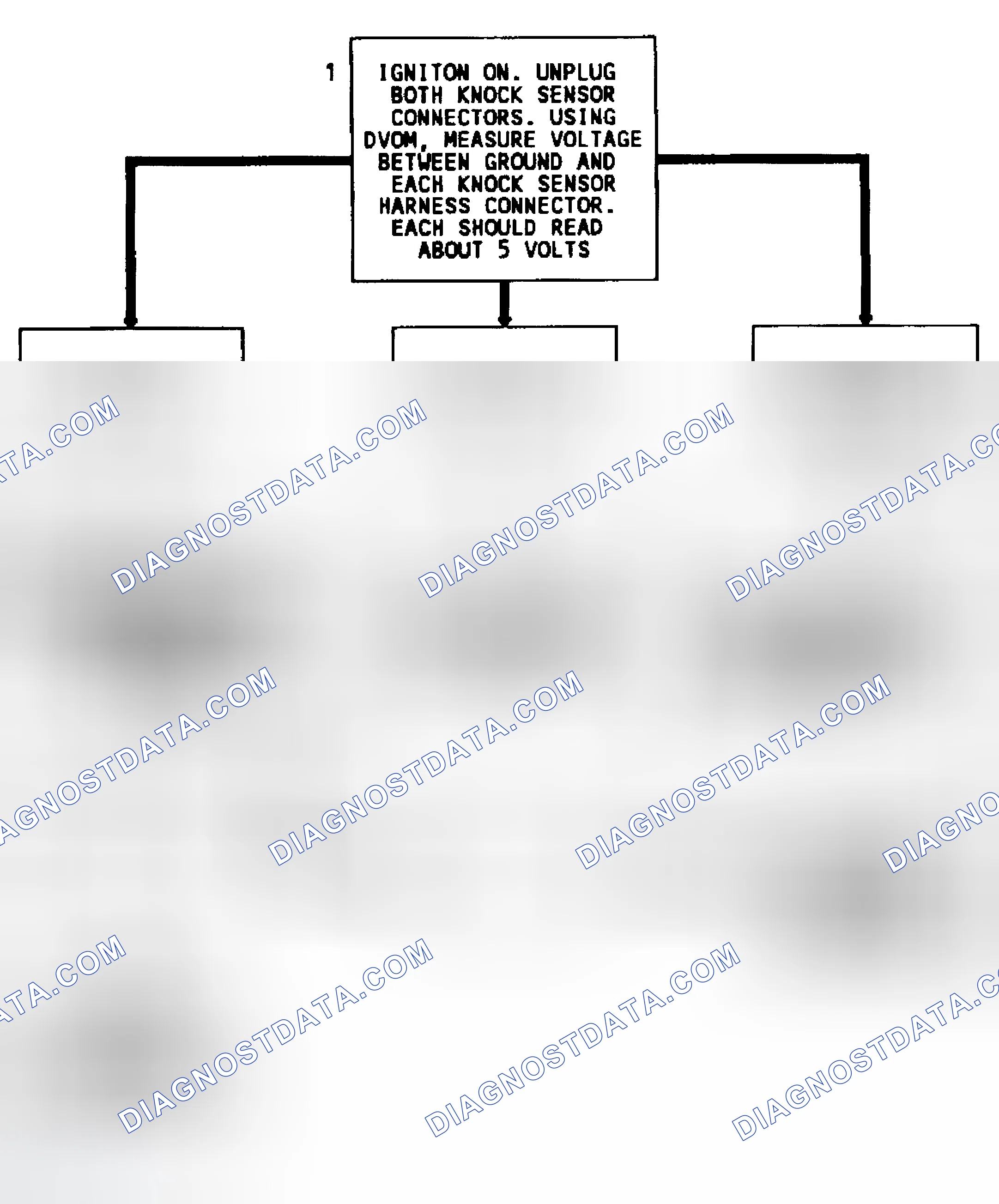 Scheme 122: Code 43 Flow Chart (Dual Sensors) Knock Sensor W/O Spark Module