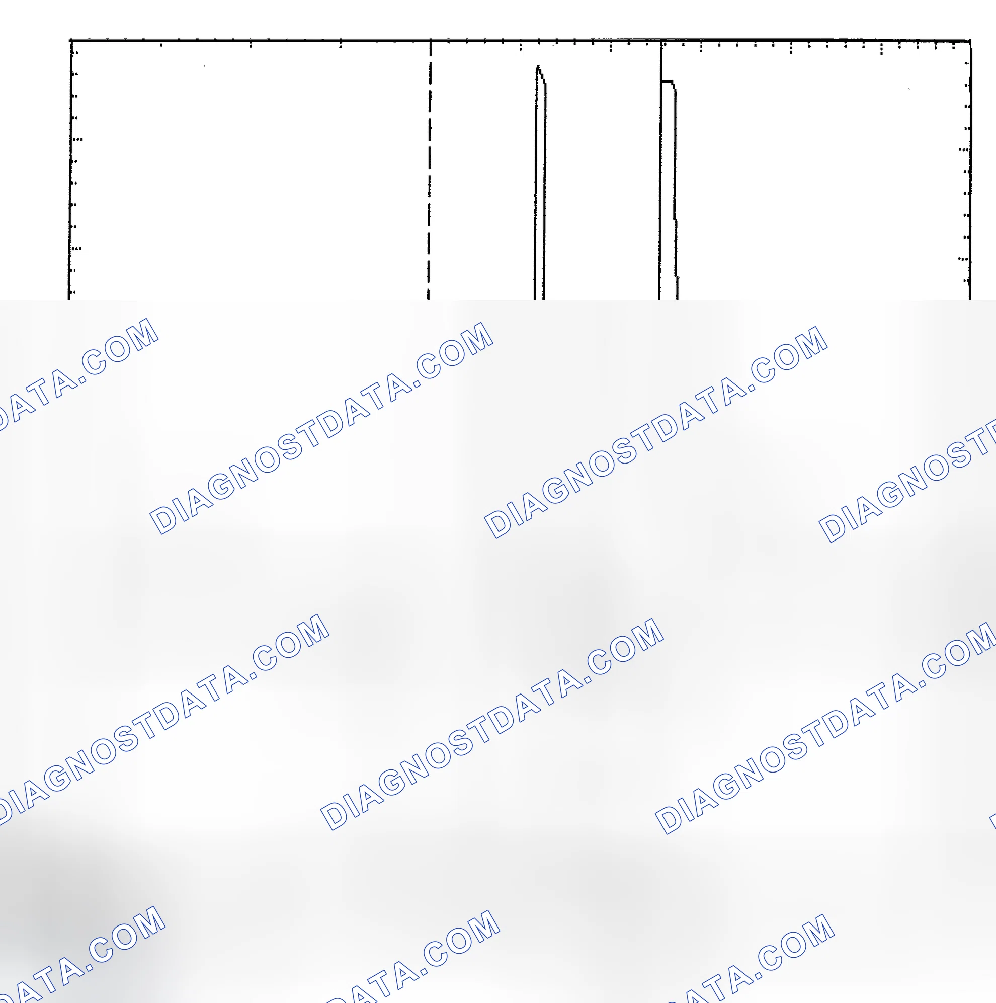 Scheme 6: Identifying Current Controlled Type Injector Pattern
