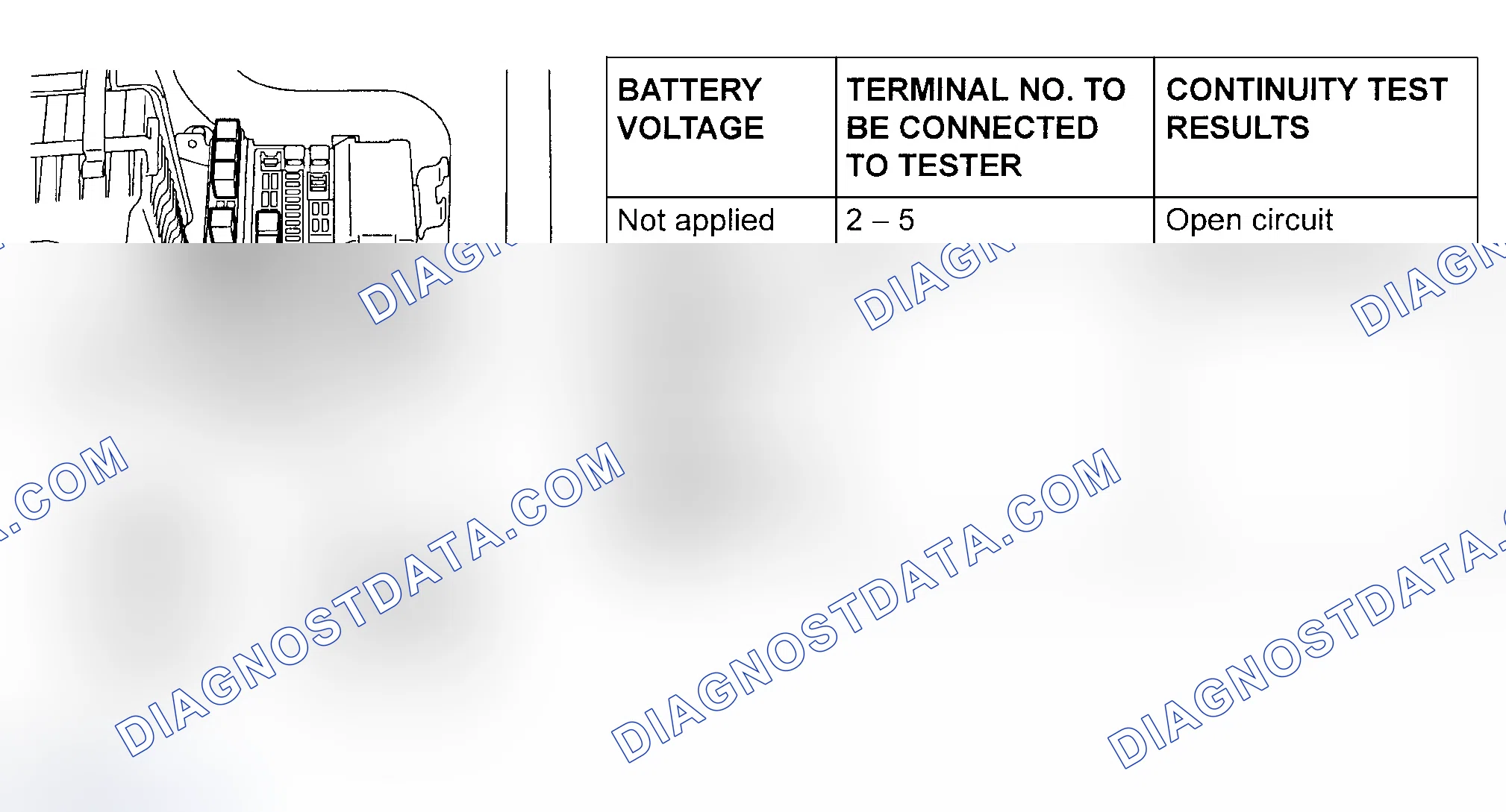 Scheme 25: STARTER RELAY CHECK