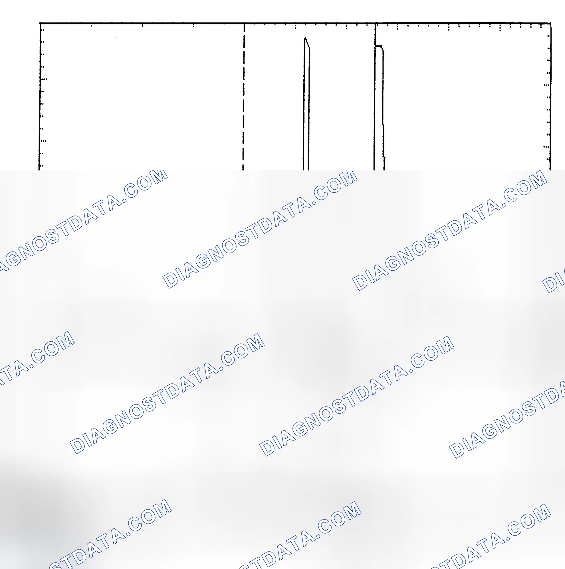 Scheme 6: Identifying Current Controlled Type Injector Pattern