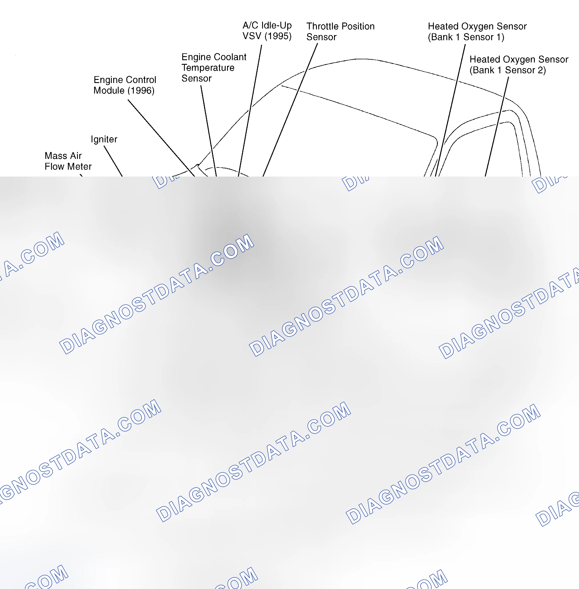 Scheme 3: Vehicle Overview (2.7L)