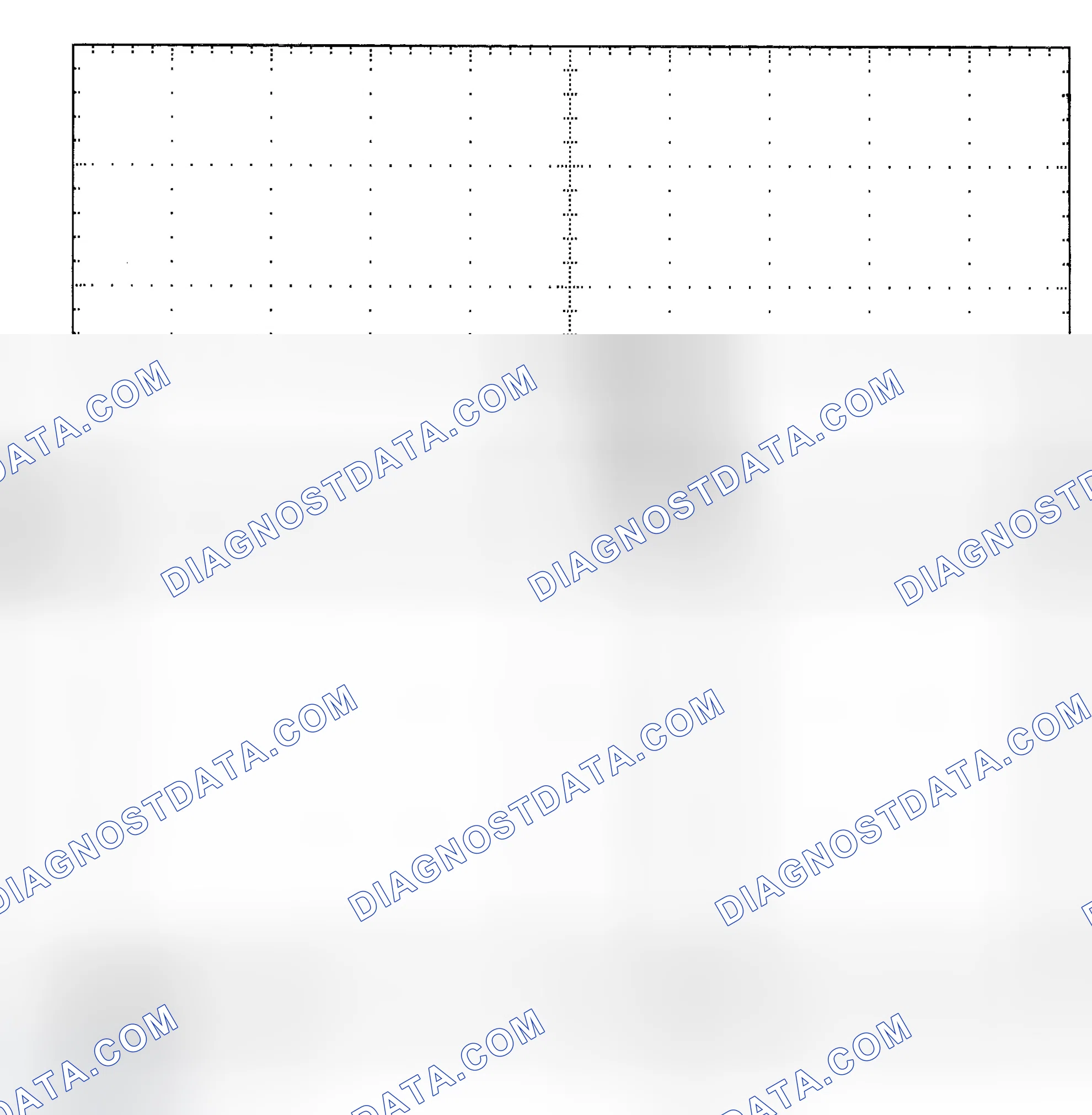 Scheme 25: Single Injector - Known Good - Voltage Pattern