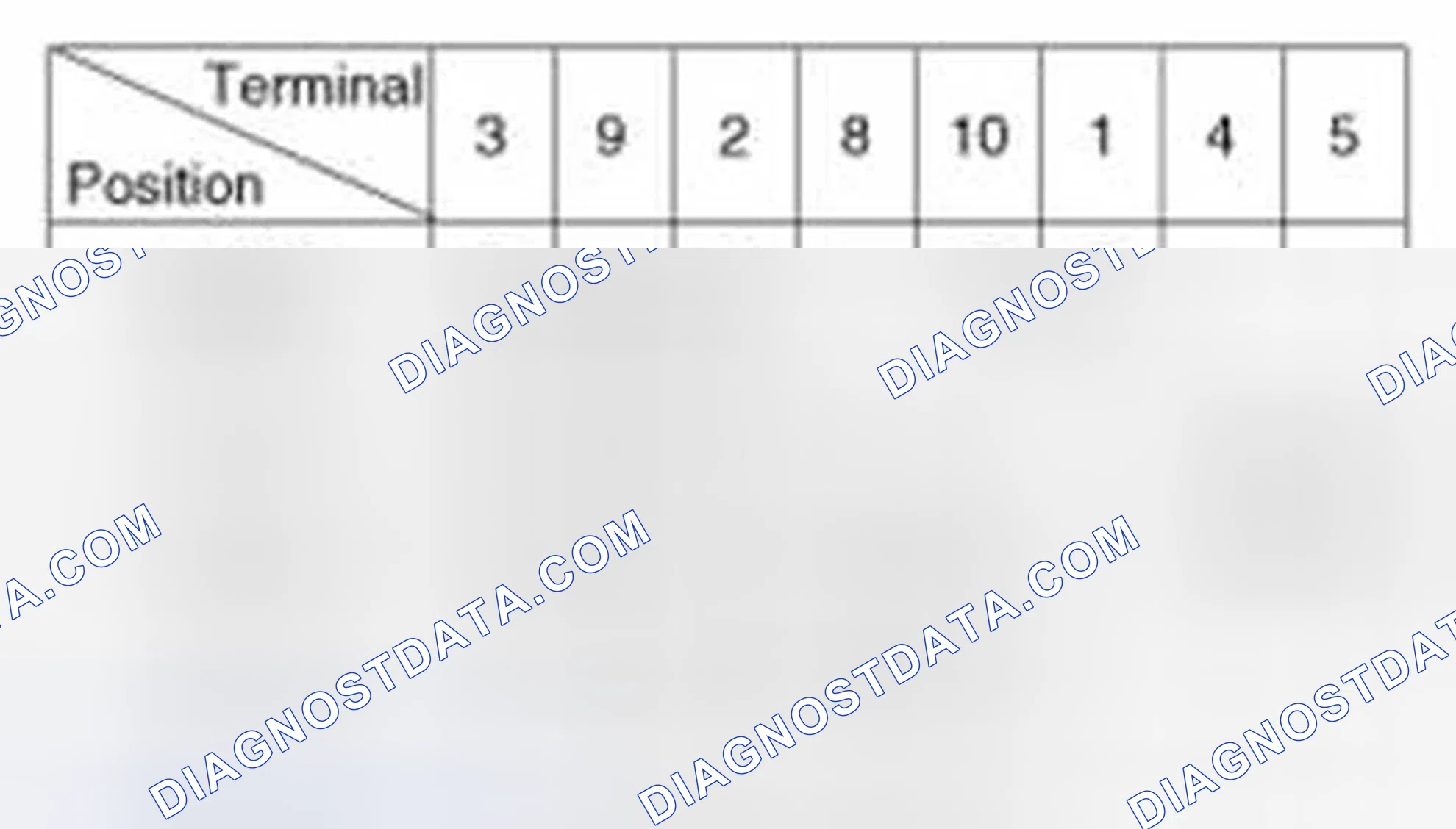 Scheme 10: Wiper Switch