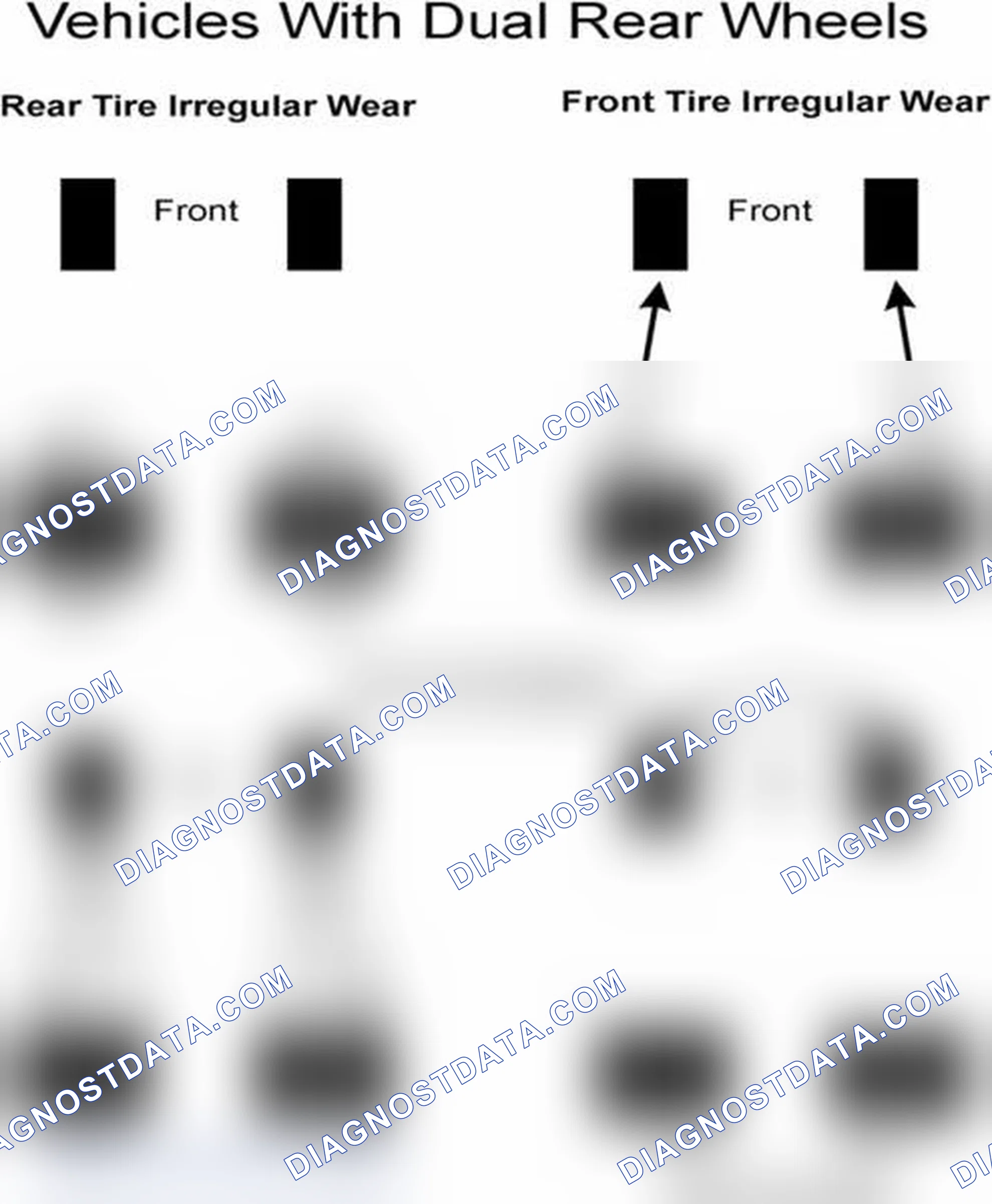 Scheme 30: Popular Tire Rotation Patterns - With Dual Rear Wheels