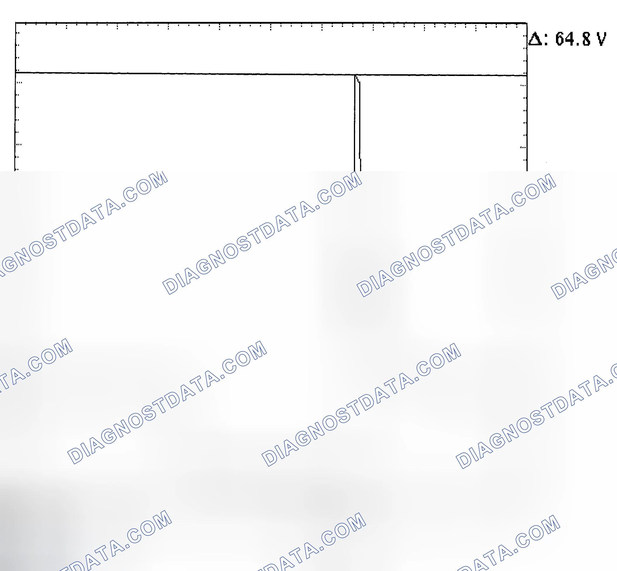 Scheme 21: Injector Bank - Known Good - Voltage Pattern