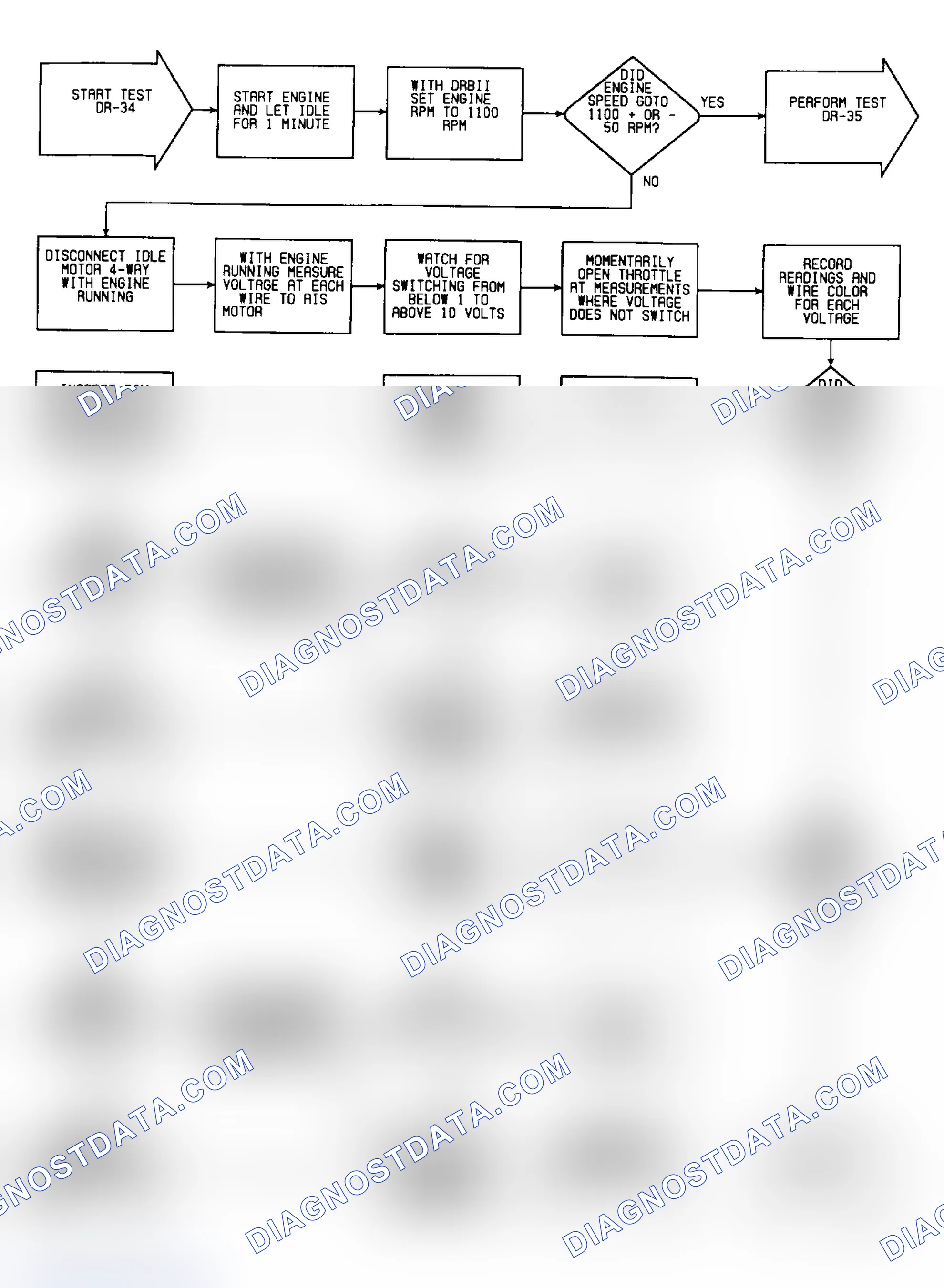 Scheme 442: DR34: Flow Chart (6 of 7)