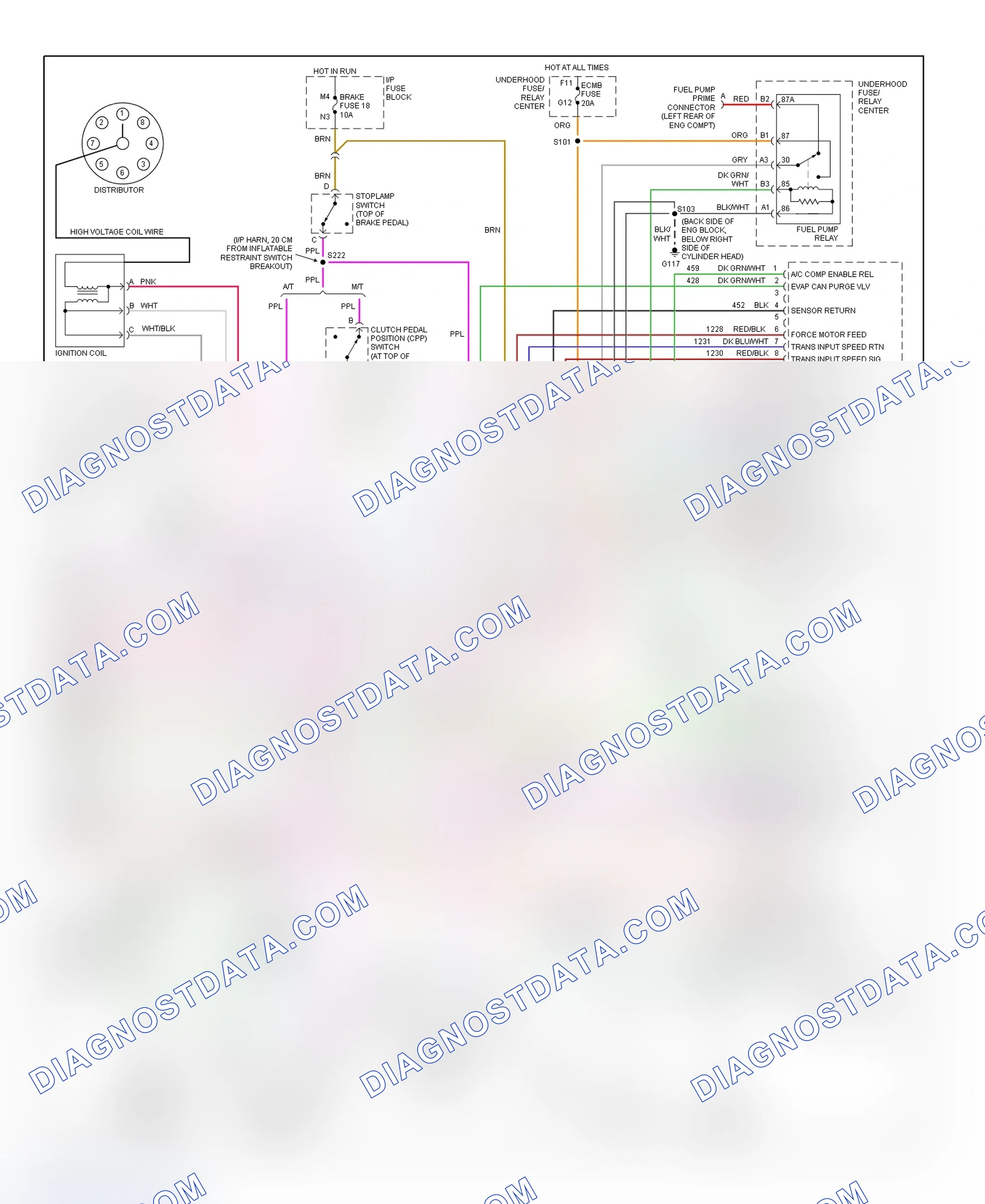 Scheme 100: PCM Wiring Diagram (Pickup - 7.4L - 4 Of 4)