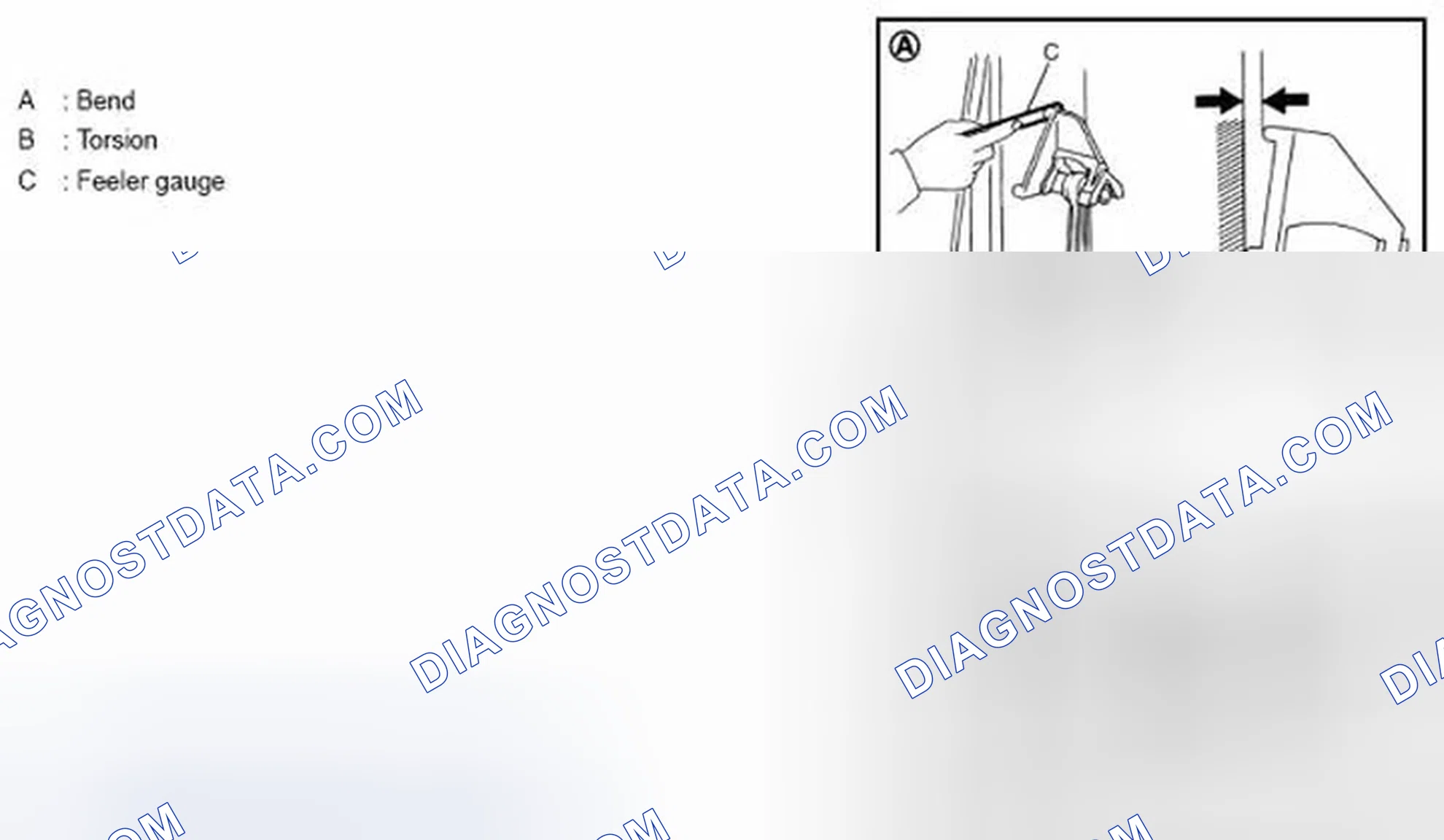 Scheme 280: CONNECTING ROD BEND AND TORSION