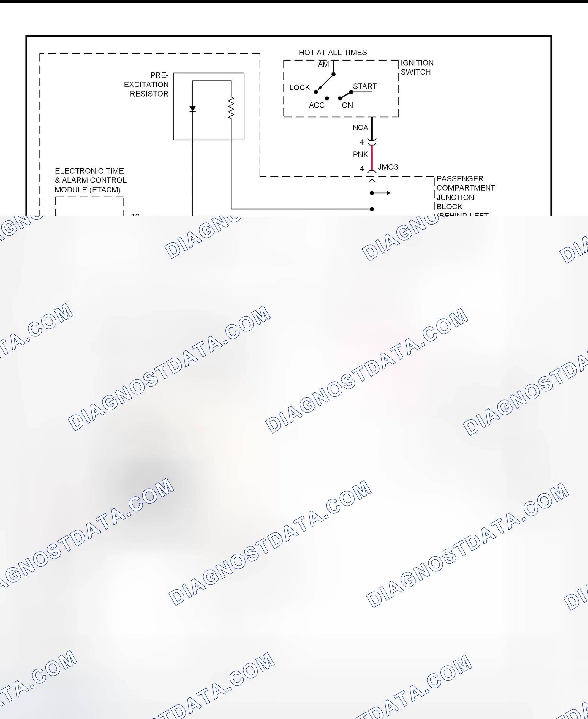 Scheme 4: Charging System Wiring Diagram (Sonata 2.5L)