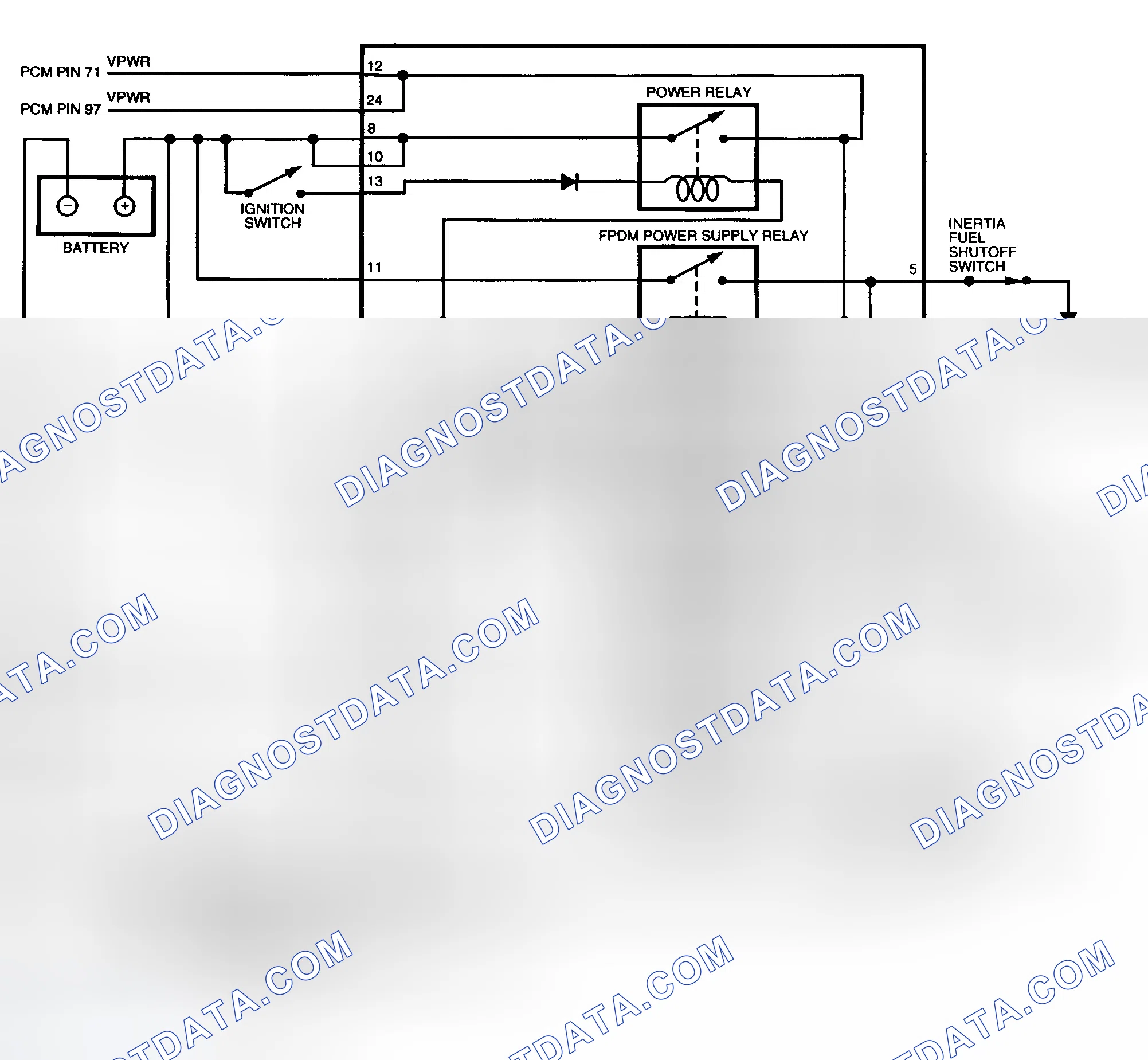 Scheme 58: Identifying CCRM Circuits