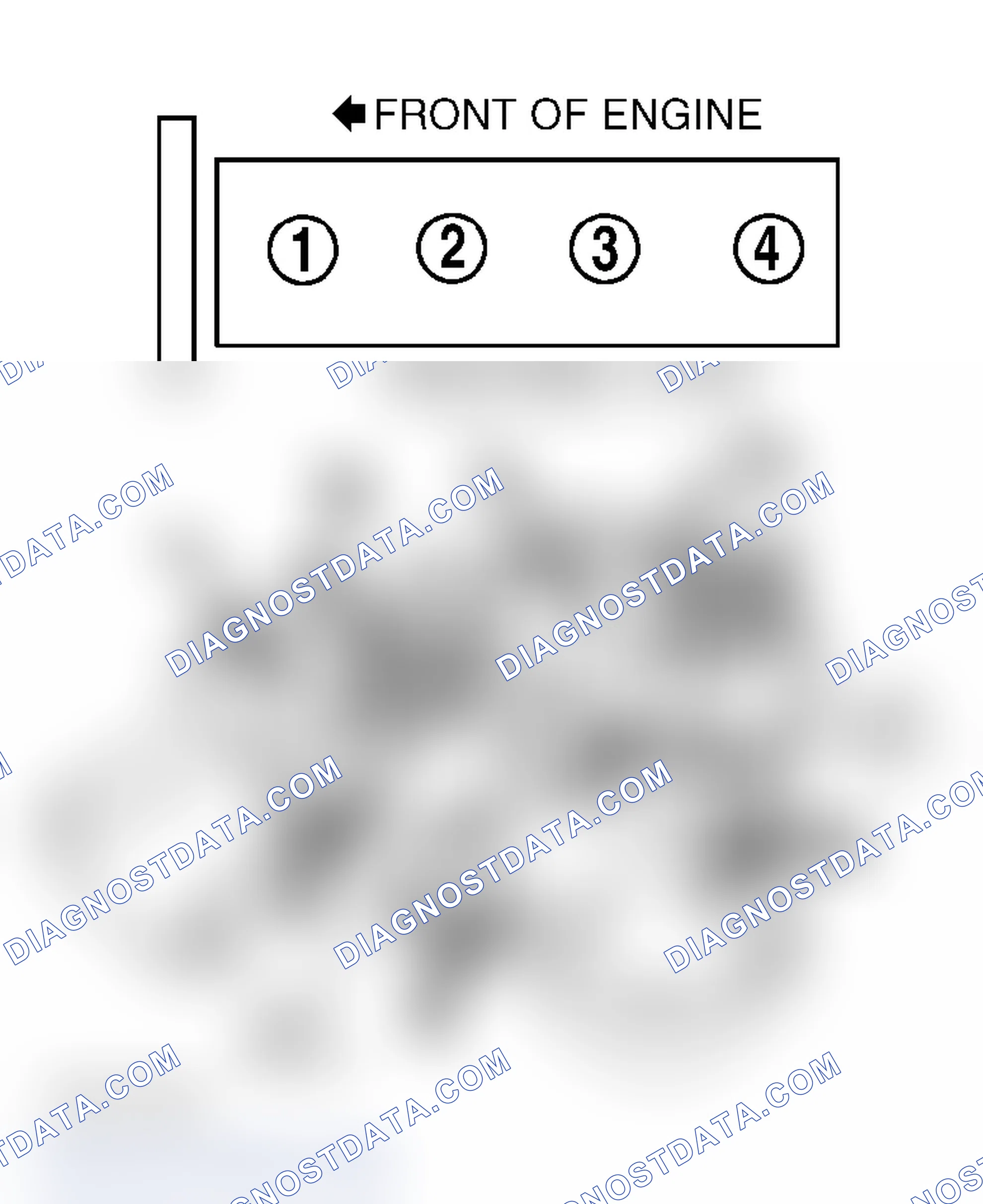 Scheme 2: Cylinder Numbering & Firing Order (Camry 2.2L & Camry Solara 2.2L)