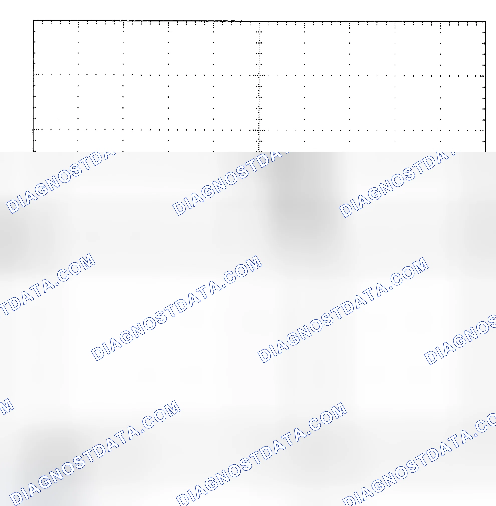 Scheme 25: Single Injector - Known Good - Voltage Pattern