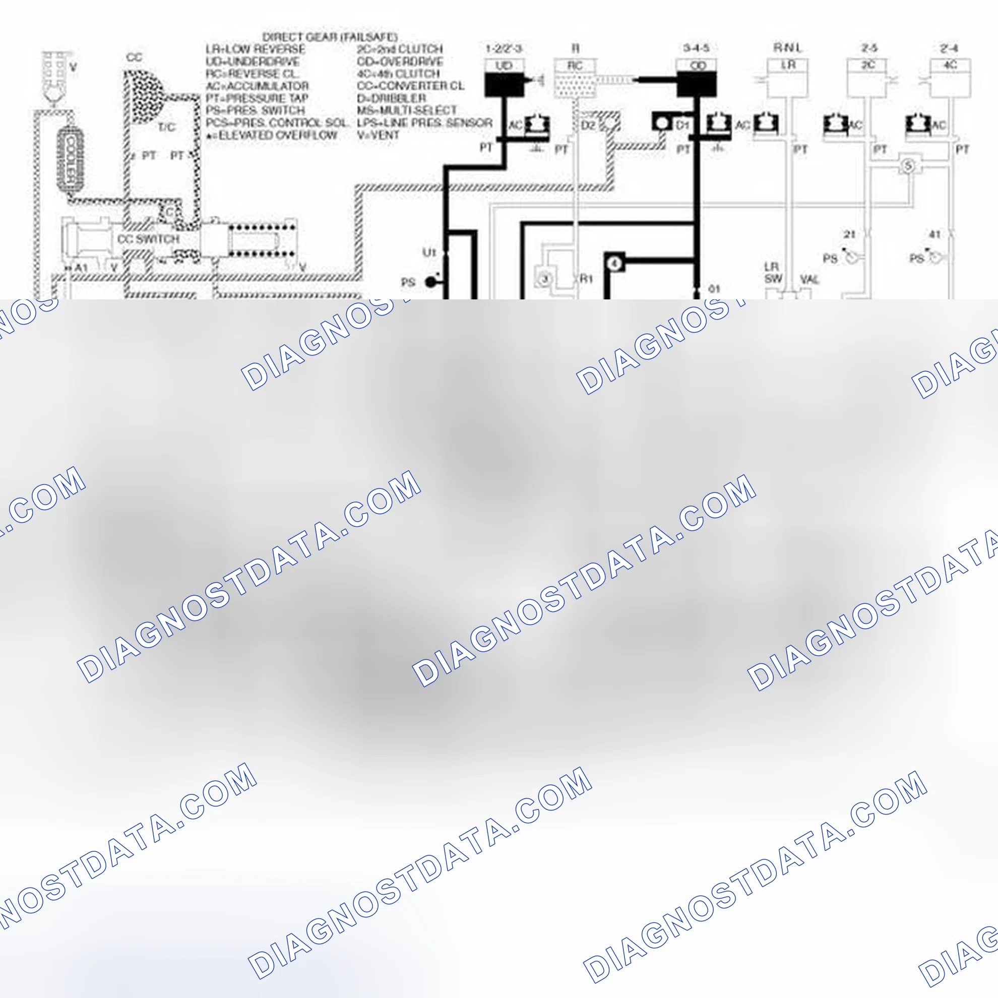 Scheme 167