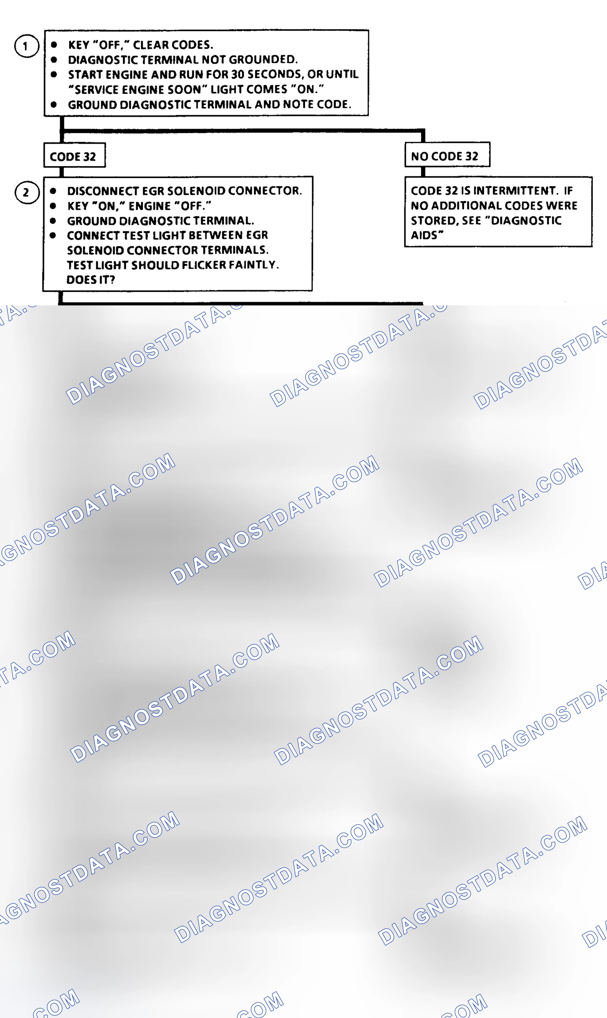 Scheme 153