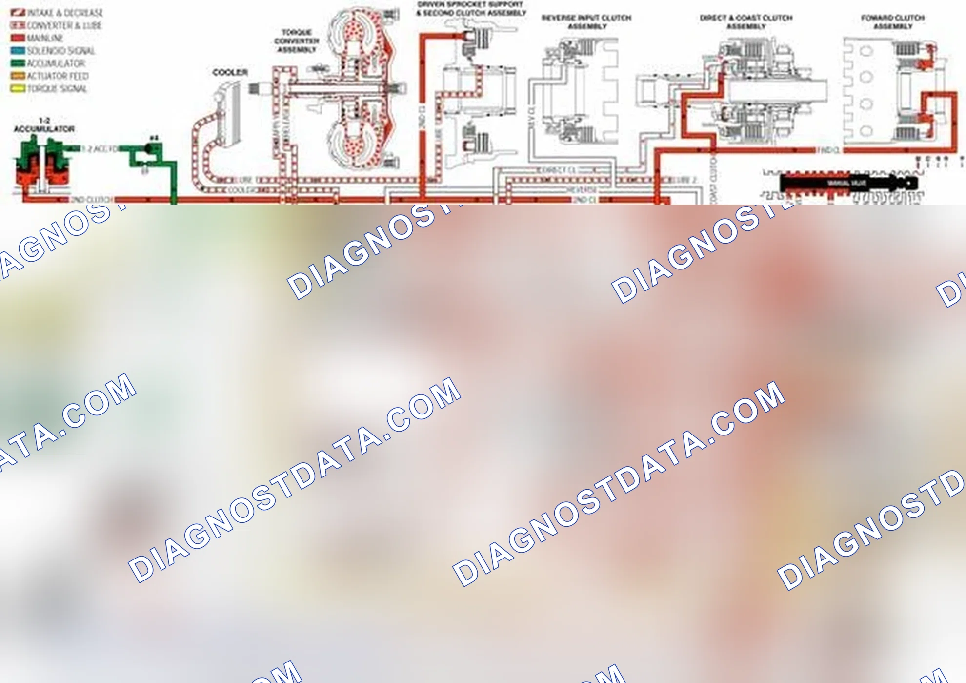 Scheme 198: Torque Converter Clutch