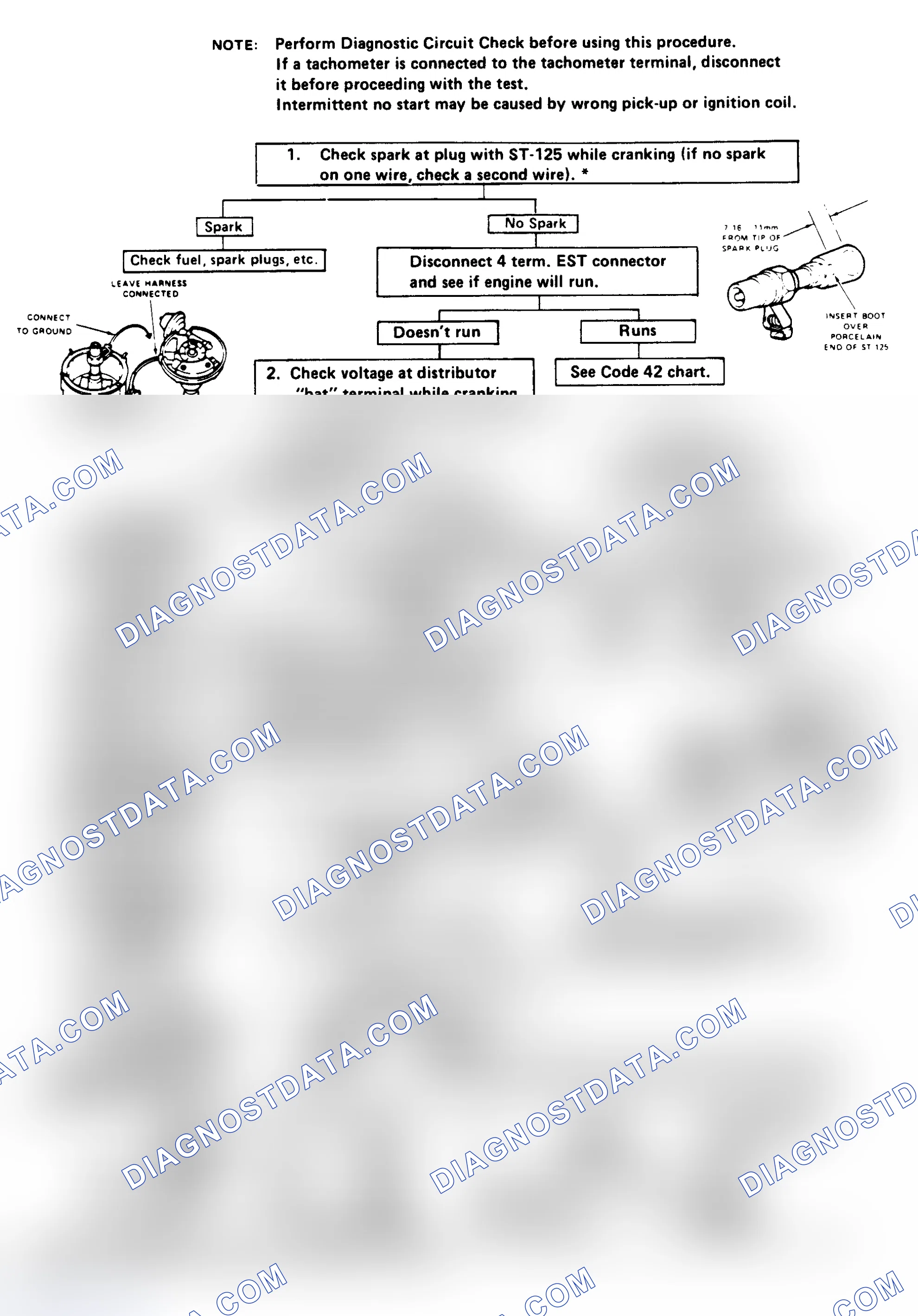 Scheme 102: Engine Cranks But Will Not Run Flow Chart (With Integral Coil)