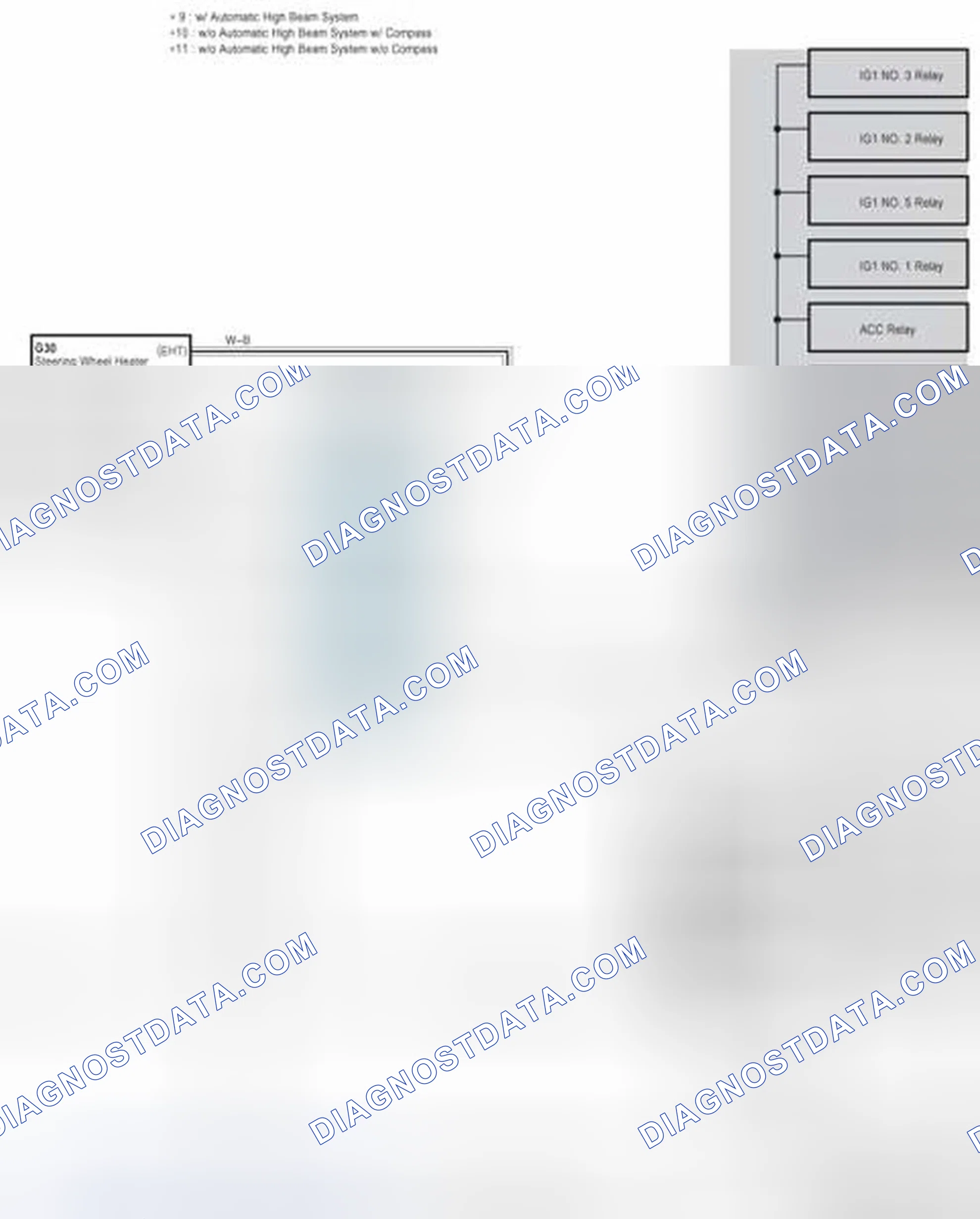 Scheme 219
