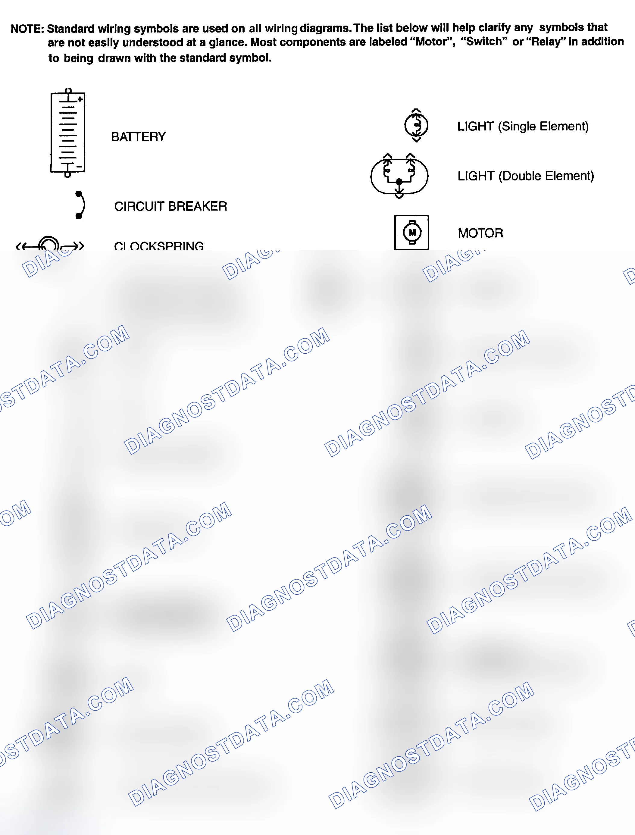 Scheme 1: Identifying Standard Wiring Diagram Symbols