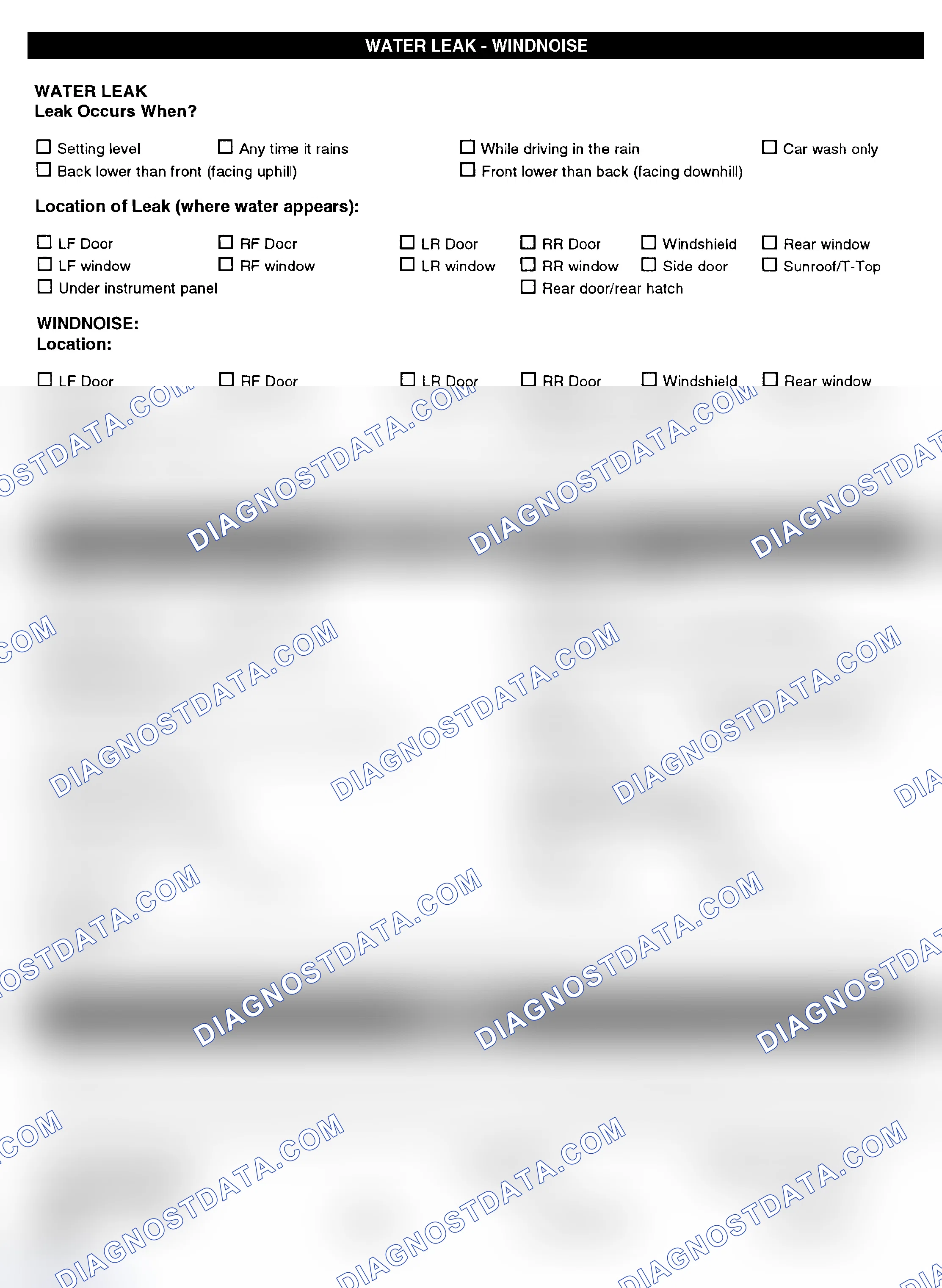 Scheme 5: Symptom Check List - Page 4