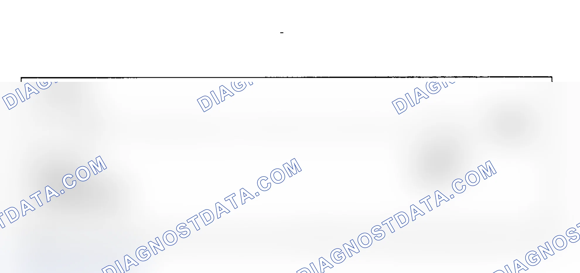 Scheme 143: CODE 32