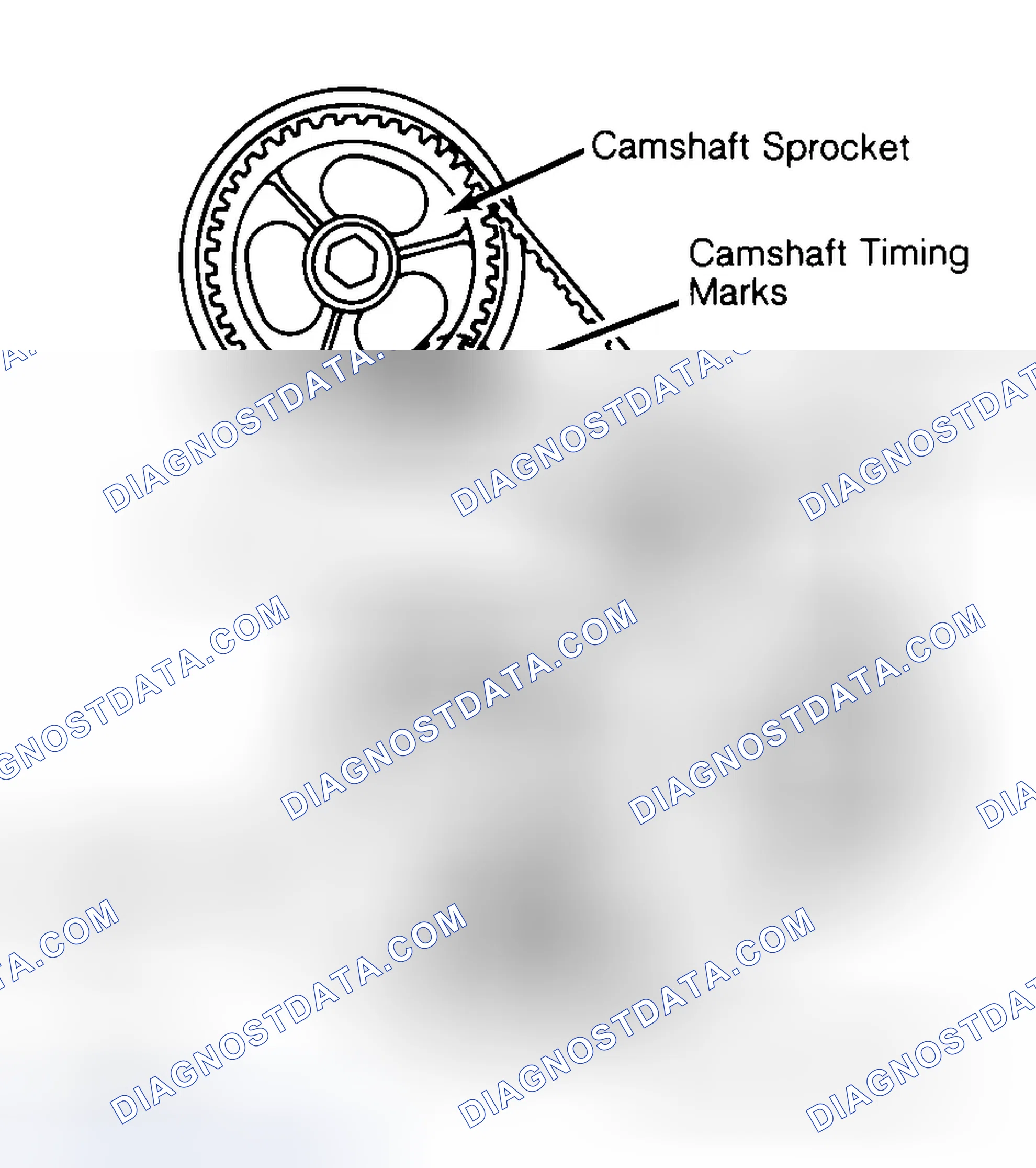 Scheme 29: Typical Camshaft Belt Sprocket Alignment