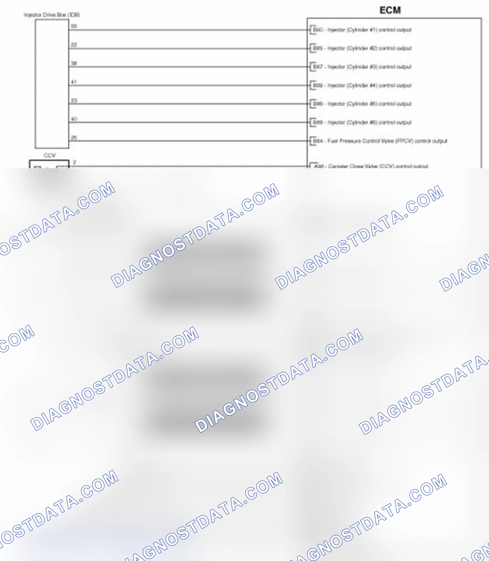 Scheme 14