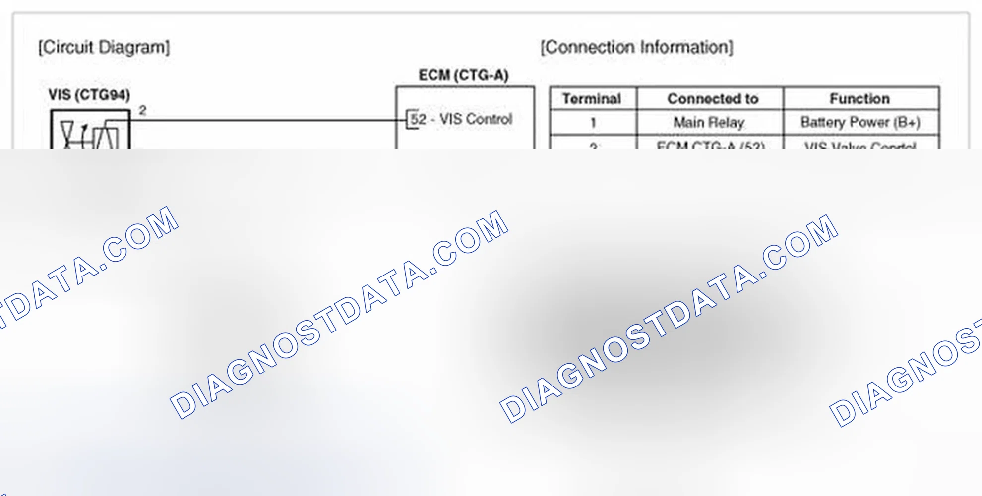 Scheme 65: Circuit Diagram