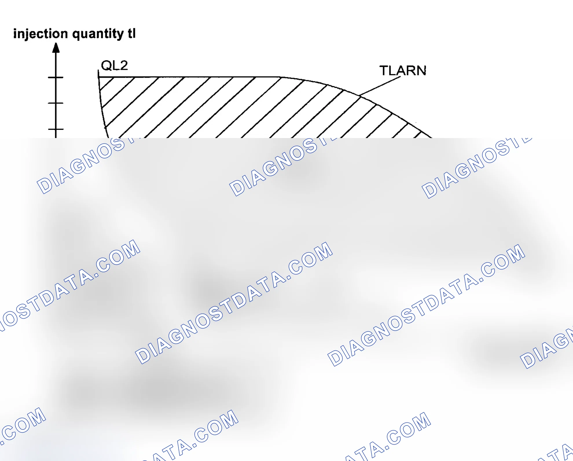 Scheme 148: 2002 2BMXV04.4LEV, 2BMXT04.4E53 & 2BMXT04.6XHP