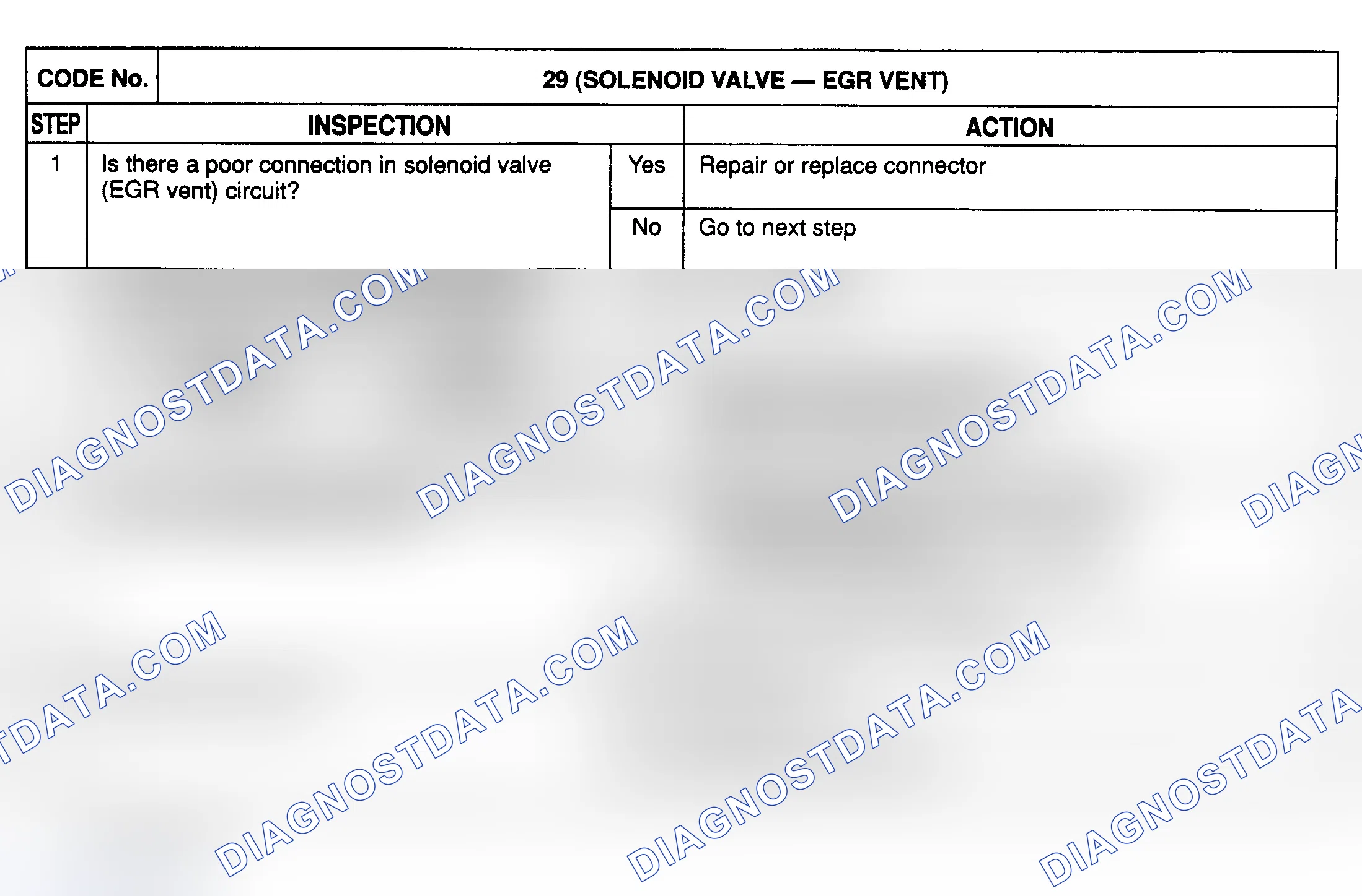Scheme 23: CODE 29: (EGR VENT SOLENOID VALVE)