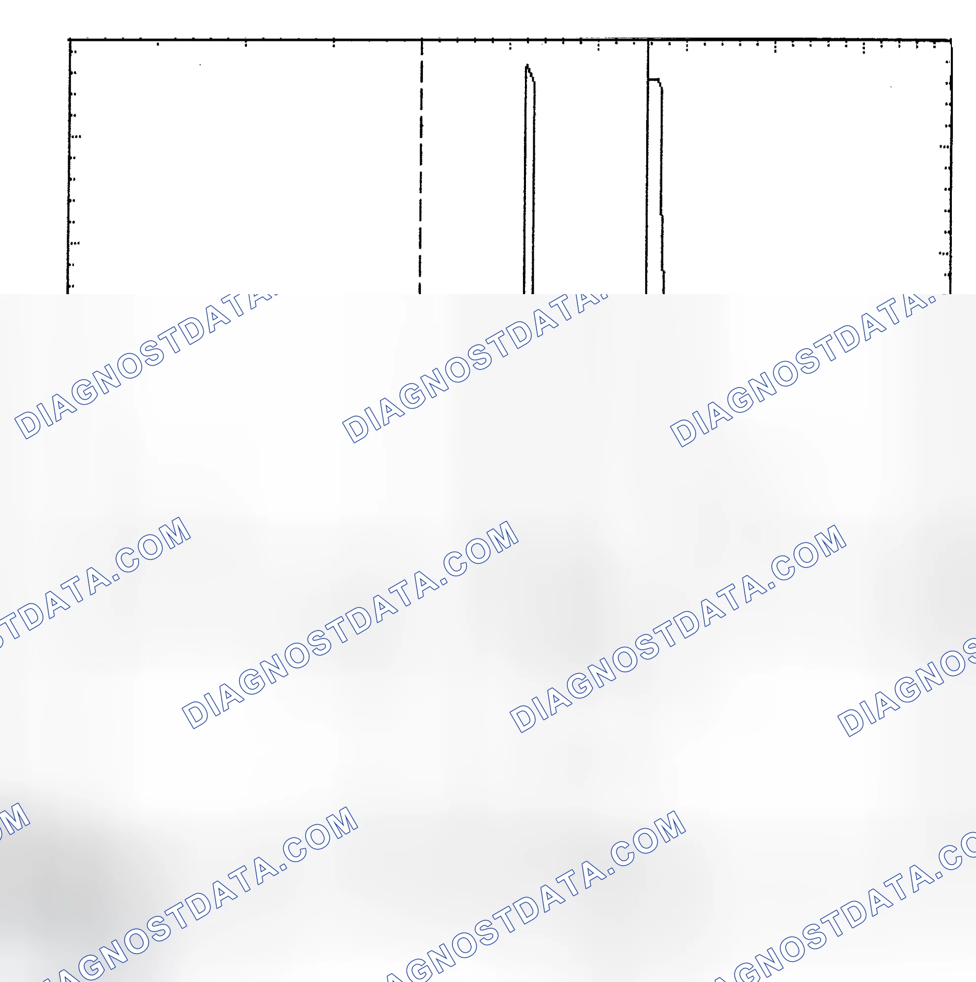 Scheme 6: Identifying Current Controlled Type Injector Pattern