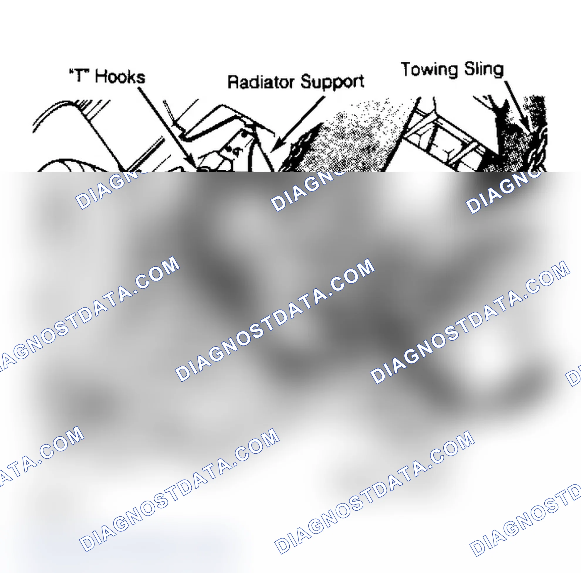 Scheme 4: Front Towing Hookup (Typical). DO NOT attach safety chains to bumper or drive shafts.