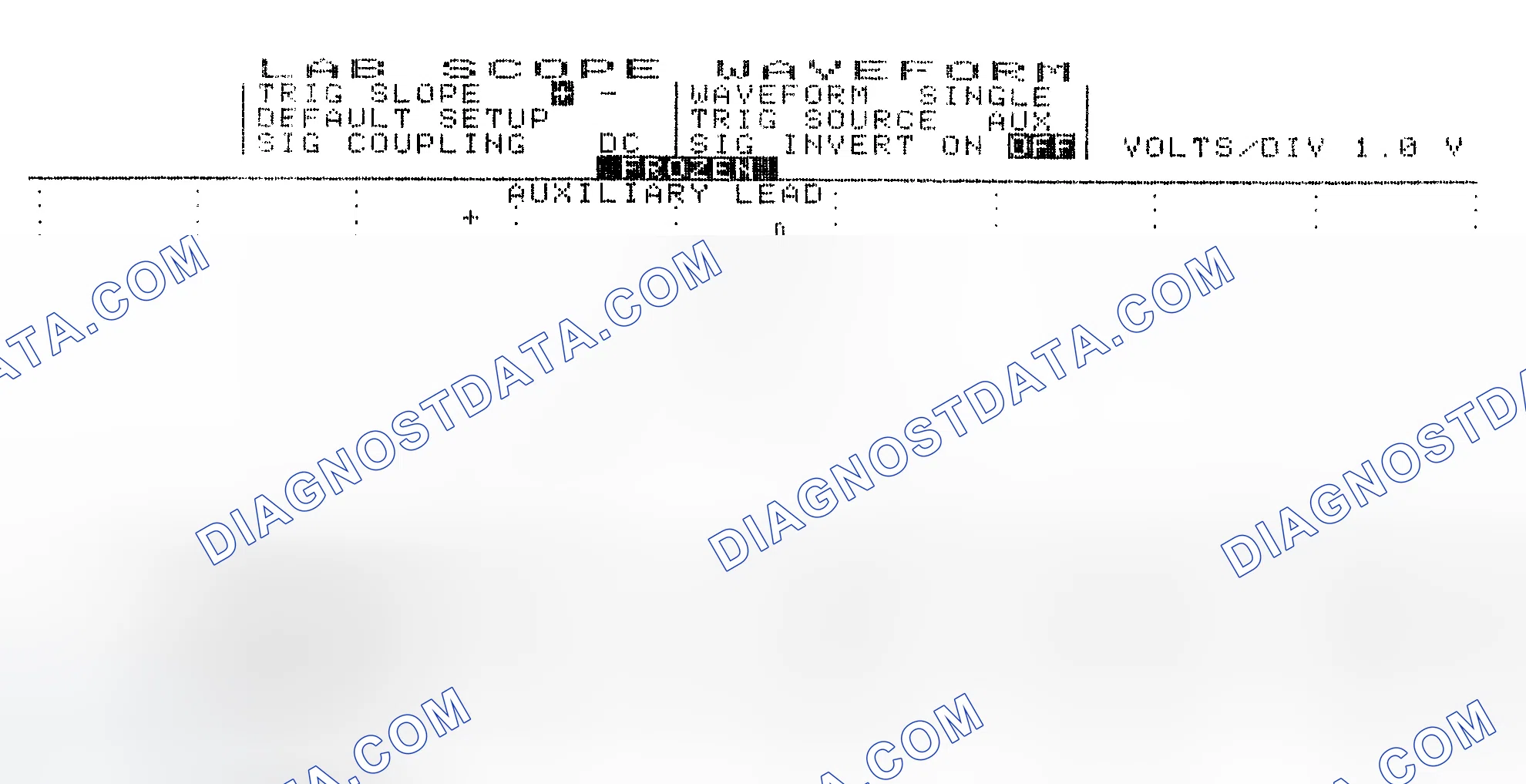 Scheme 19: Single Injector w/Excessive Current Flow - Current Pattern