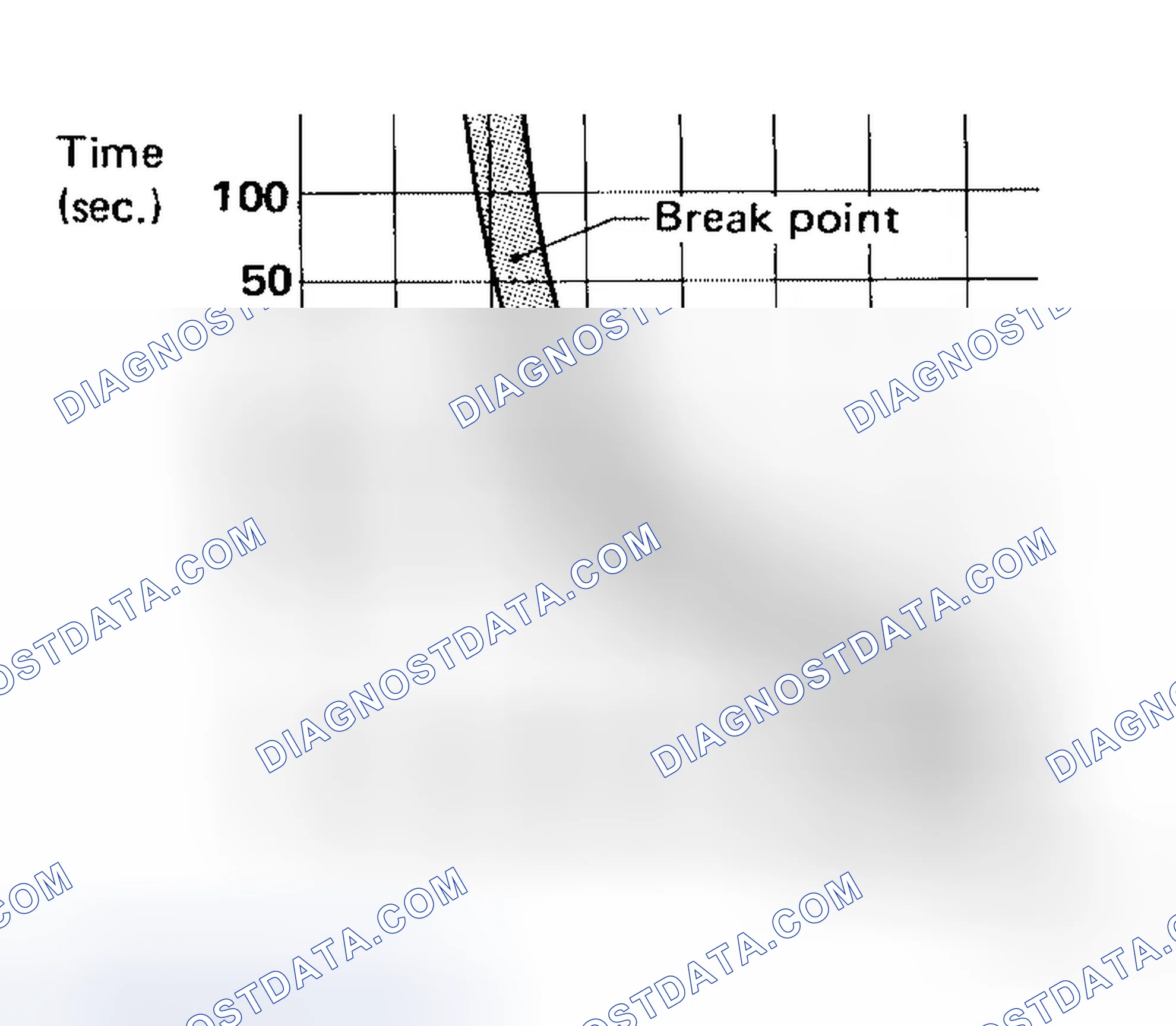 Scheme 44: Circuit Breaker (Built Into BCM)