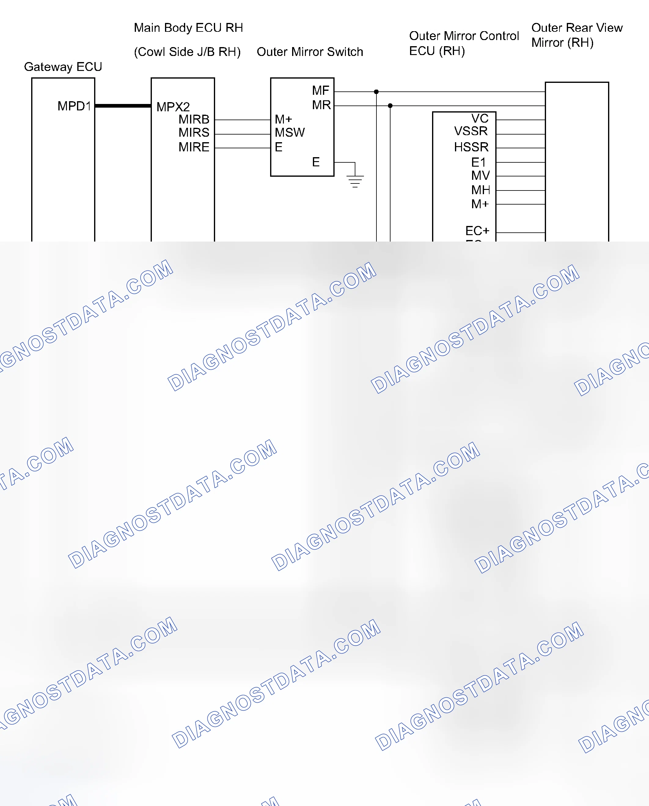 Scheme 76: SYSTEM DIAGRAM