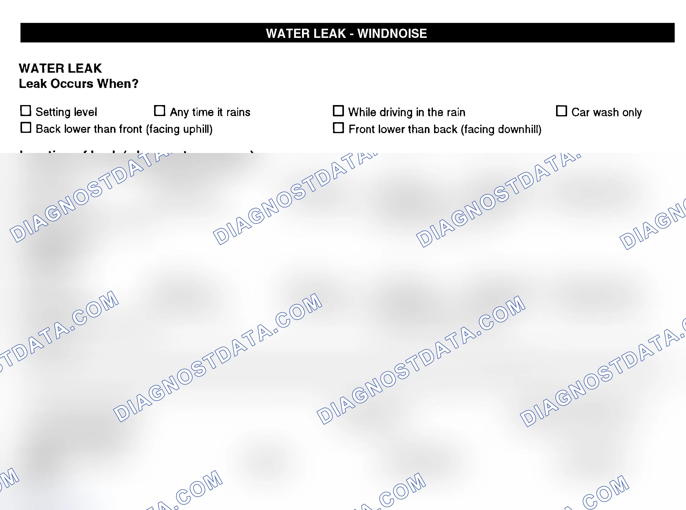 Scheme 12: Water Leak & Wind Noise