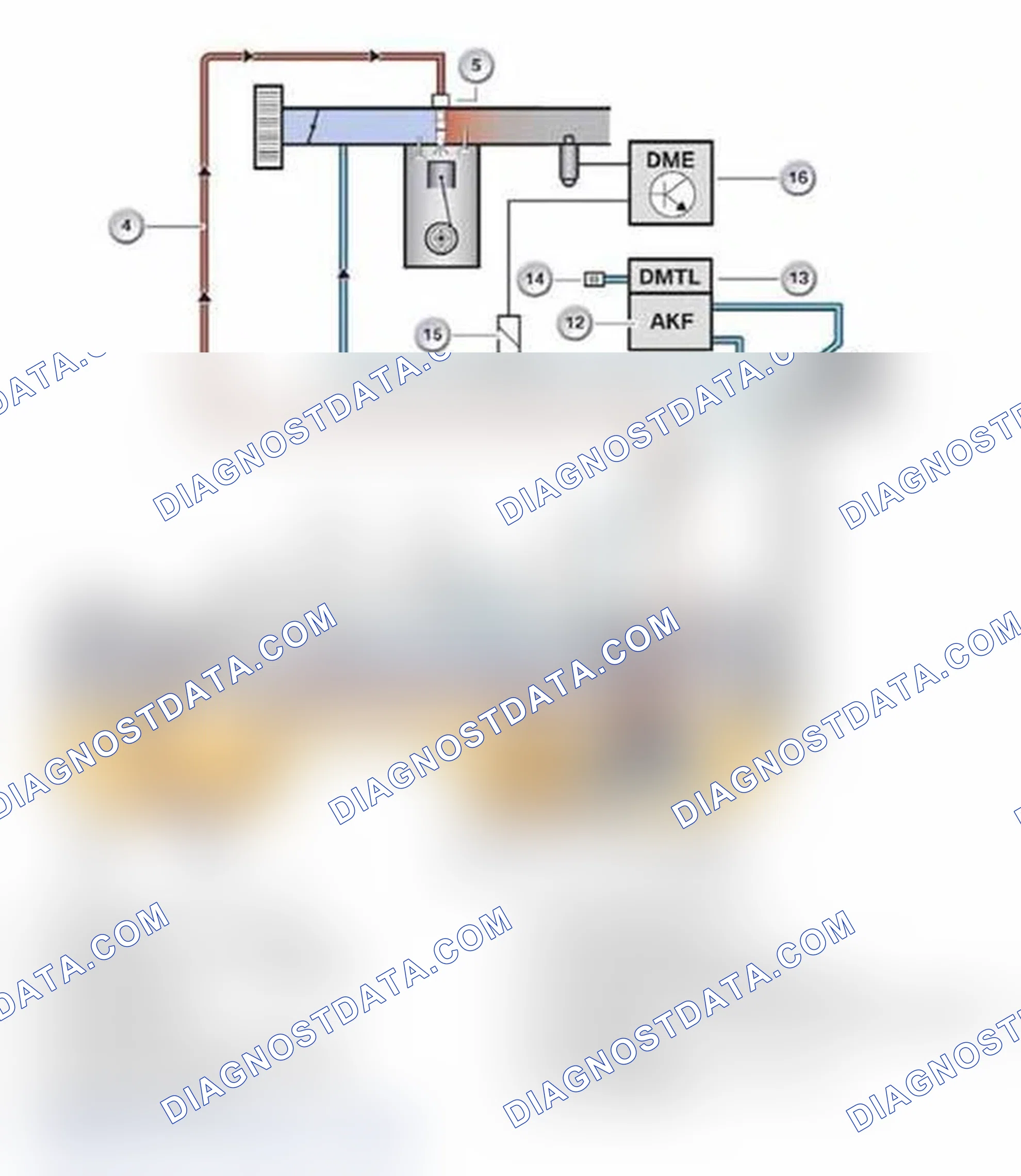 Scheme 40: Fuel System Overview